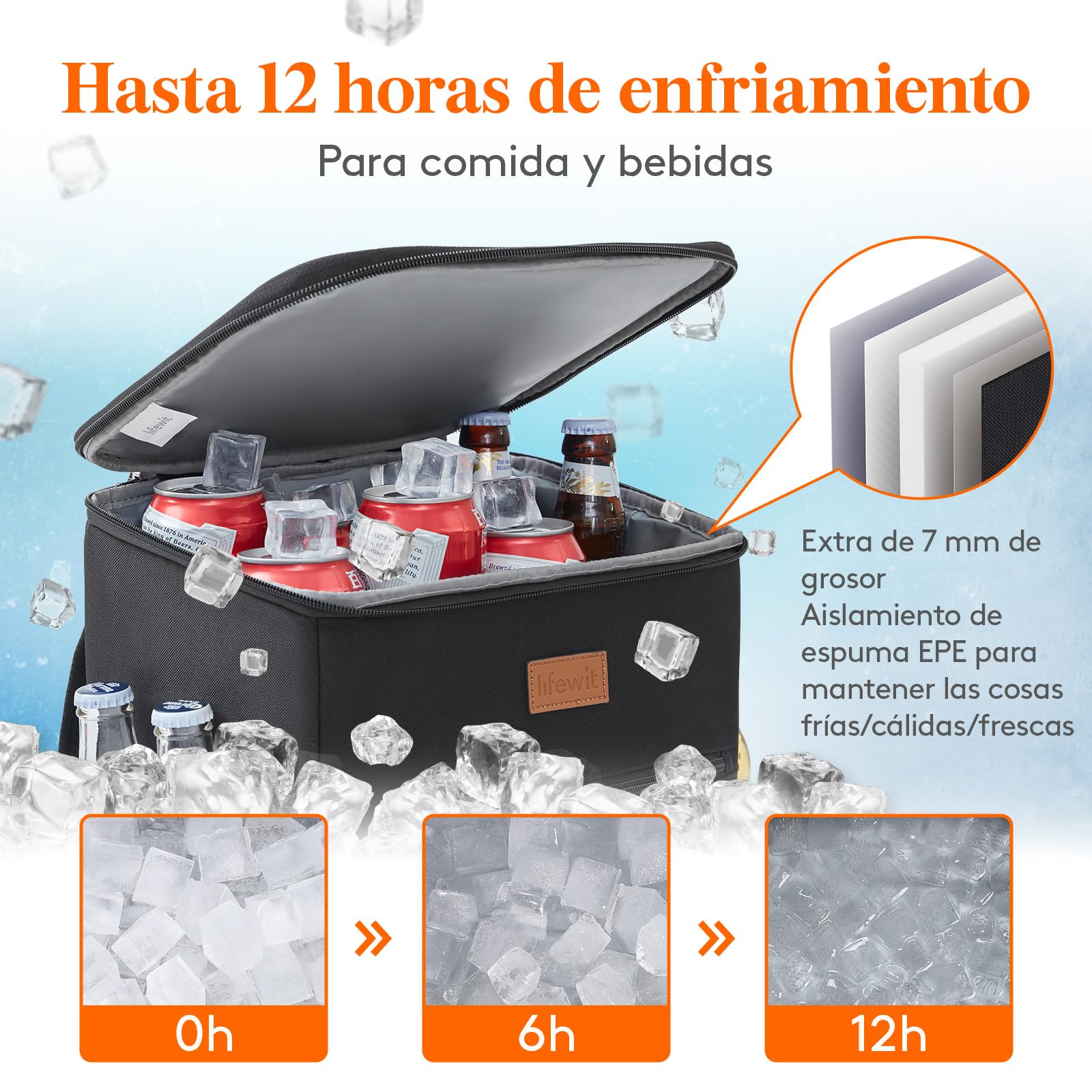 Lifewit Mochila Nevera 24L (30 Latas), Mochilas Neveras Portatil Isotermica, Bolsa Termica Porta Alimentos Impermeable, Cooler Bag para Playa, Picnic, Camping, Viaje, Trabajo, Negro — view 3