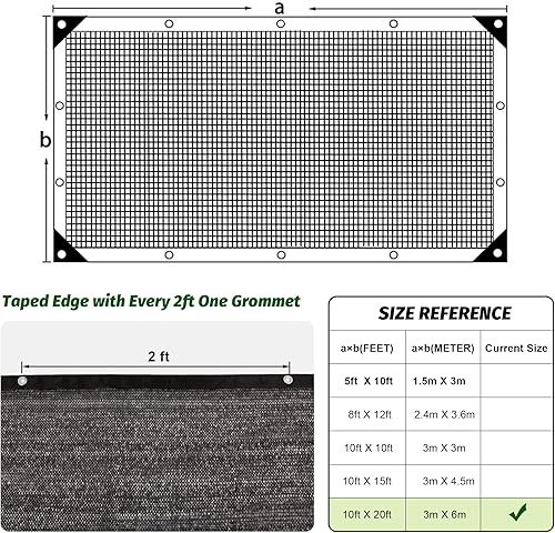 Miniatura 5 de Garden expert Tela de sombra 75 % color negro, 10 x 20 pies, borde sellado con ojales, malla de red solar para jardín, patio, patio trasero,