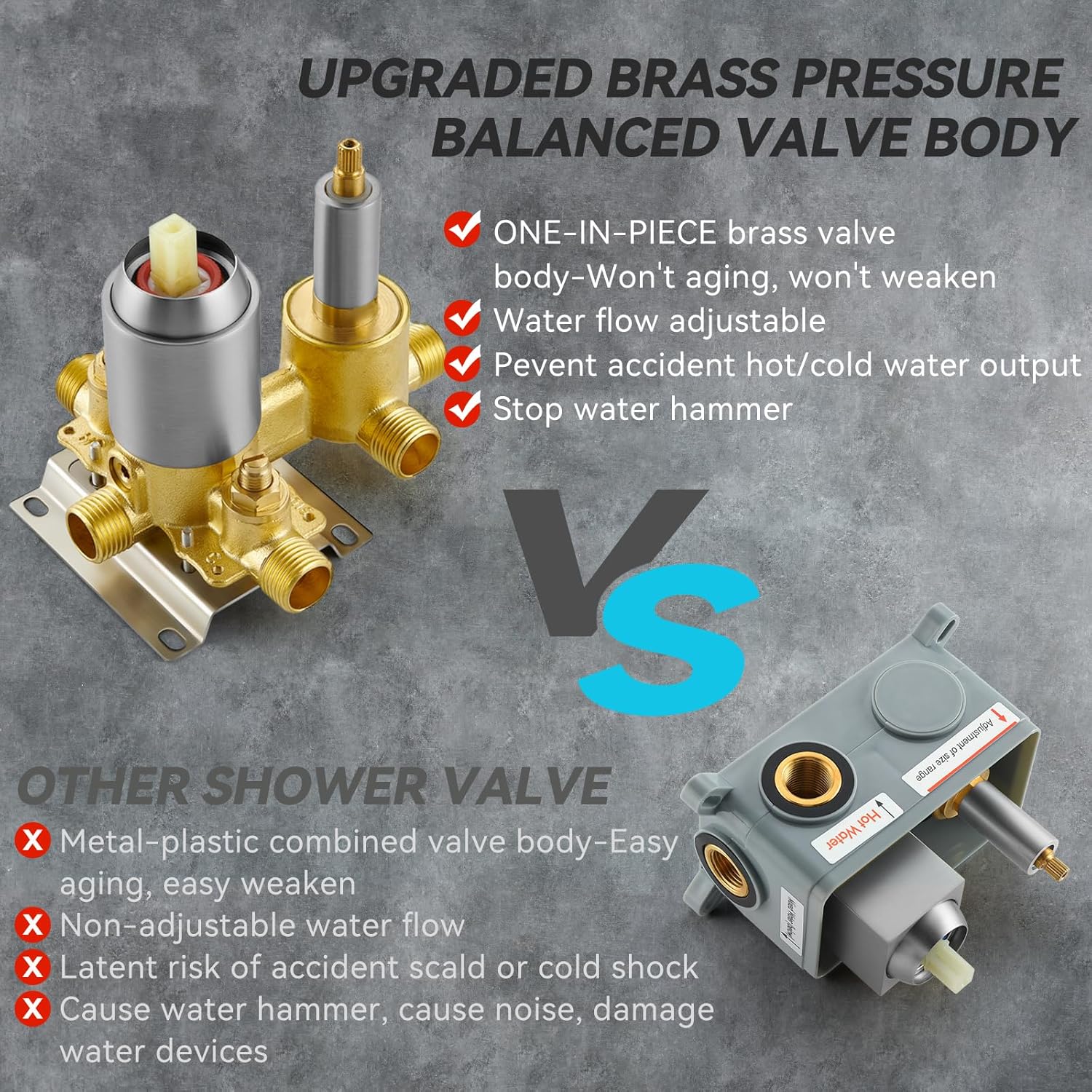 Shower Faucet Set Brushed Nickel Shower System,RomceBath Shower Pressured Balance Brass Valve and Trim Kit 12 Inch Shower Head and Bath Handle Combo set Wall Mounted Tub Shower Faucets Sets Complete