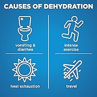 Vista 10 de Yaxa Basic Care Solución de electrolitos, fruta mixta, diseñada para prevenir la deshidratación, reemplaza electrolitos, líquidos y zinc, 33.8