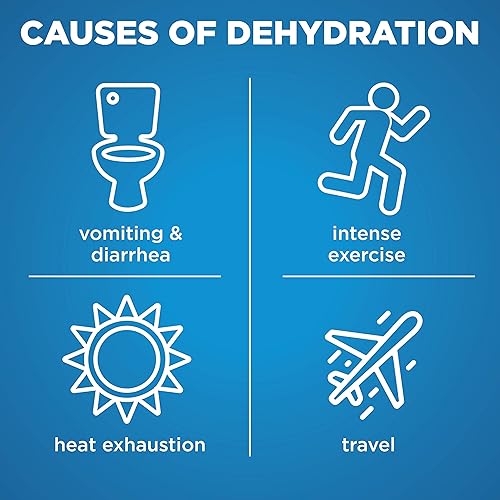Miniatura 2 de Tienda Basic Care Solución de electrolitos de uva reemplaza electrolitos líquidos y zinc niños y adultos 338 onzas líquidas