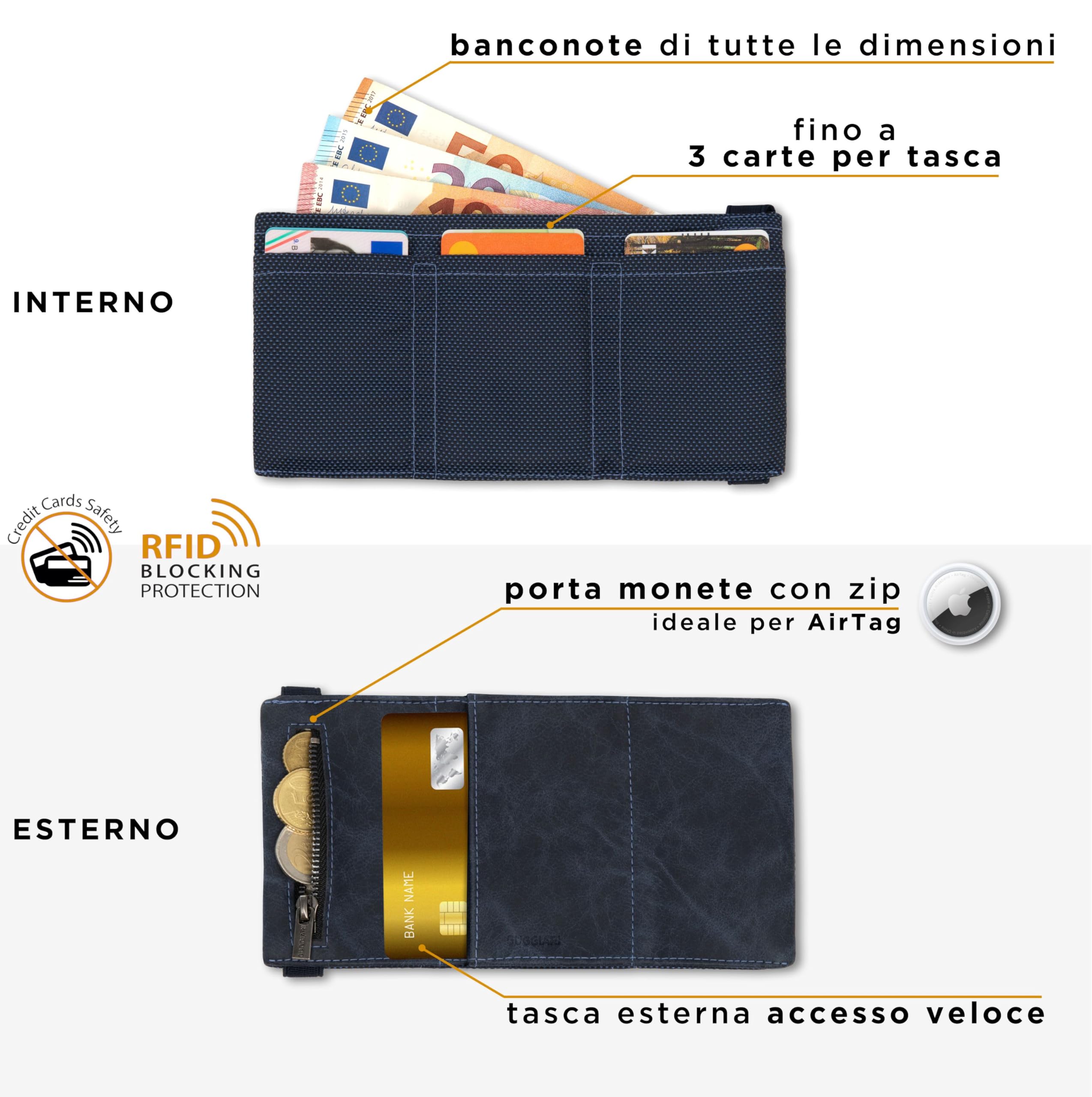 GUGGIARI® Portafoglio Uomo in Pelle di Qualità - Morbido Portafoglio Uomo Slim con Porta Carte di Credito, Portamonete e Contanti - Compatto Porta Carte Credito Uomo con Protezione RFID