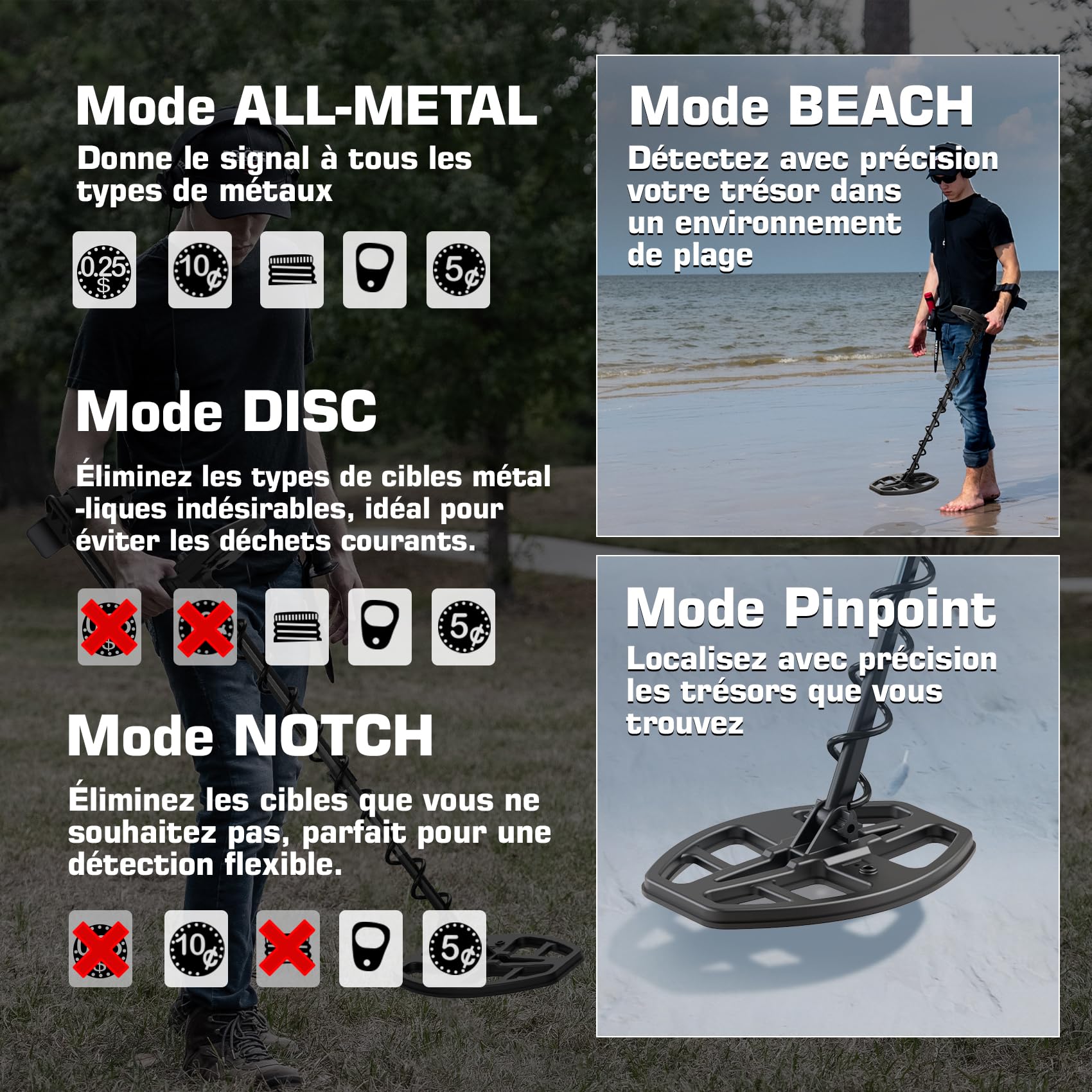 DR.ÖTEK Detecteur de Metaux Professionnel, Détecteur de Métaux Précis et Innovant Équilibrage au Sol, 5 Modes, Bobine Double-D Étanche 12", pour la Recherche d'or sur Plage (MT12-Set Rouge)