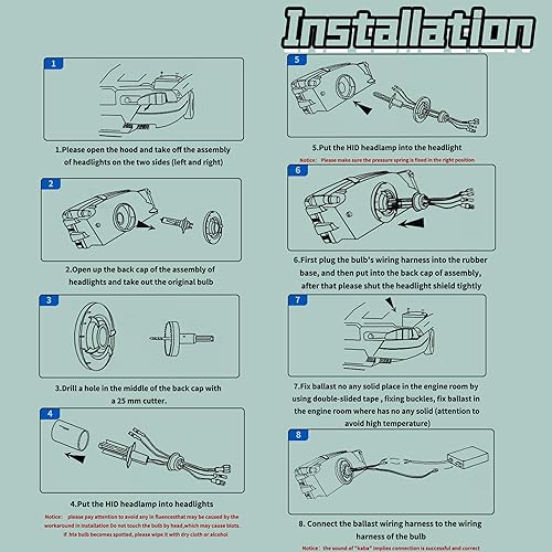 Miniatura 6 de VLAND Kit de conversión de bombillas HID D2H para faros delanteros con balastos, bombillas de repuesto para D2SD2R, 12 V, 35 W, 3200 lúmenes, 6000