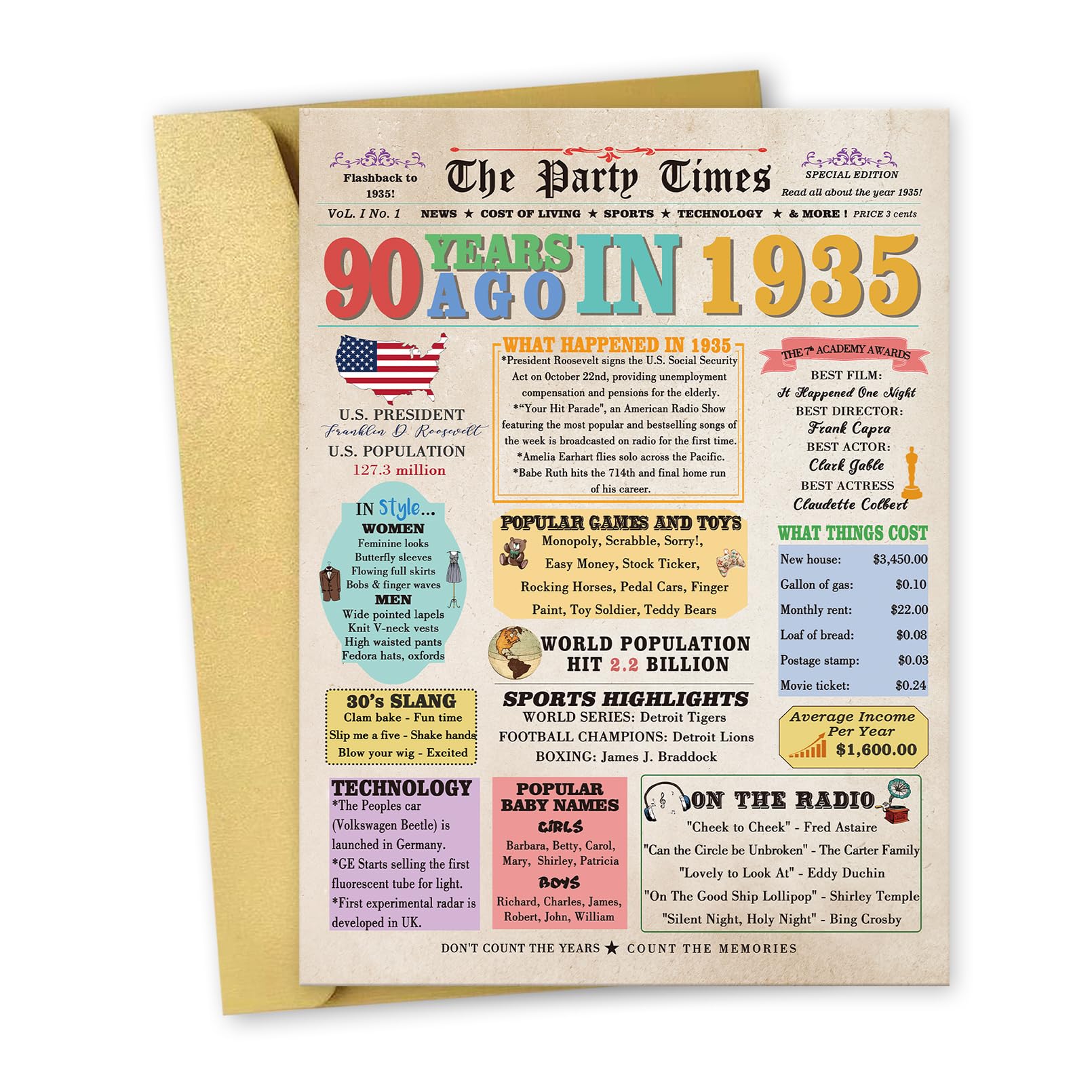 OJsensai Happy 90th Birthday Gifts Decorations for Women Men, Jumbo 90 Years Old Birthday Card for Female Male, Retro Ninety Bday Gift Ideas for Mom