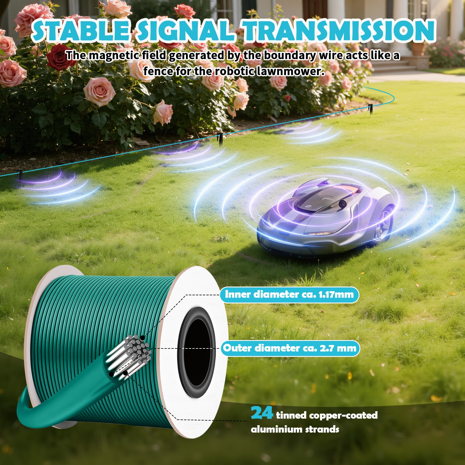 Cable Robot Tondeuse 100m + 50 Piquets + 15 Connecteurs de Câble + 15 Bornes de Connexion, Cable Tondeuse, pour Tondeuse à Gazon Compatible avec Bosch Gardena Husqvarna Worx Stihl etc