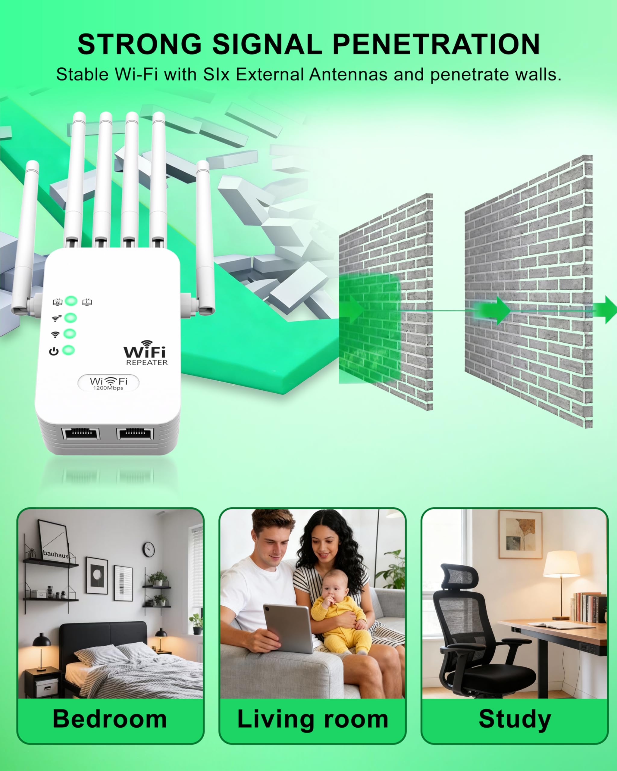 Ripetitore WiFi Potente 1200Mbps, Amplificatore WiFi Dual Band 5GHz e 2.4GHz, 6 Antenne Esterne, Copre 900 m², 3 Modalità, Porta Ethernet, Installazione Rapida, Compatibile con Tutte le Box