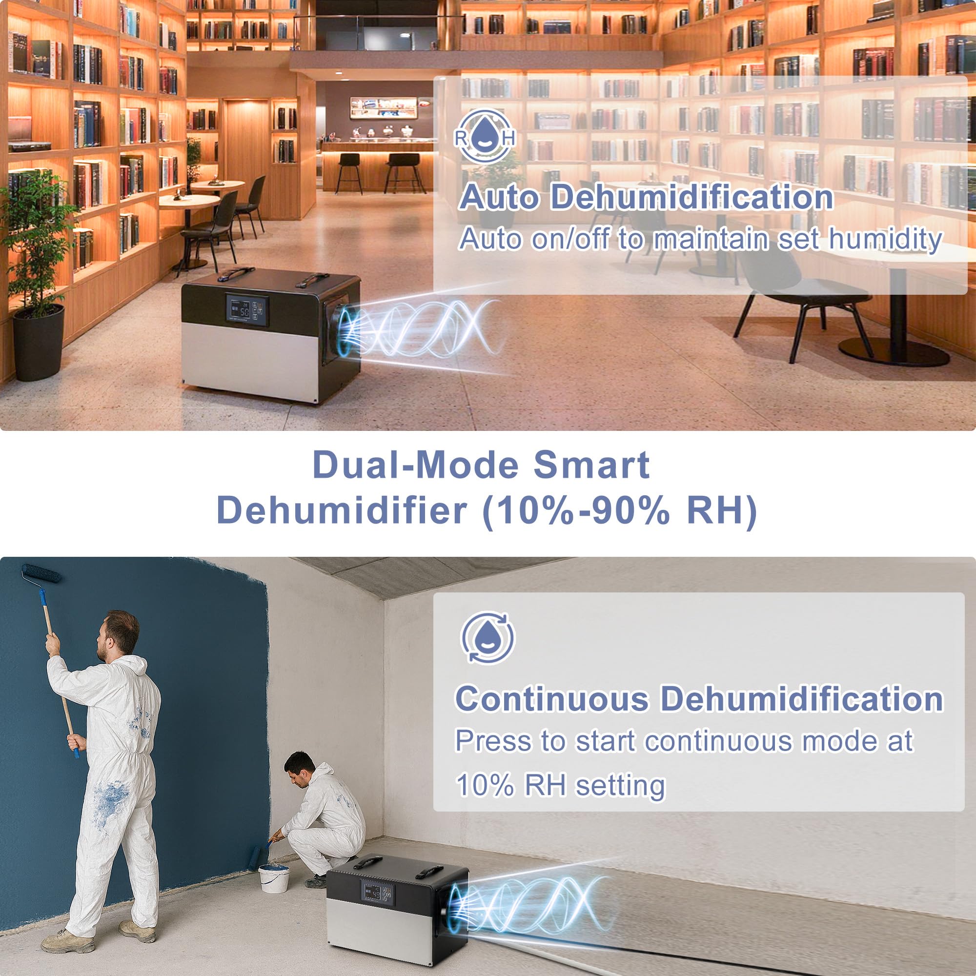 Deumidificatore Industriale Professionale Intelligente: 90L/Giorno Scarico Continuo Antimuffa per Grandi Ambienti fino a 200㎡Portatile per Casa Stanza Hotel Magazzini Cantine Garage