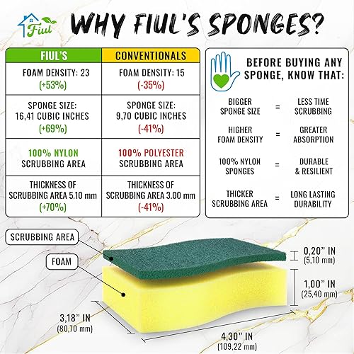 Miniatura 3 de FIUL - Esponjas resistentes para platos - Esponjas de espuma amarilla para cocina - Paquete de 9 esponjas resistentes al olor - Esponja de cocina