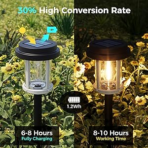 XMCOSY+ Solar Pathway Lights, 20 LM Solar Powered Outdoor Lights with 2-Tone Black & Grey Metal Design, Outdoor Solar Lights for Yard Patio Landscape Walkway Driveway (Black & Grey)