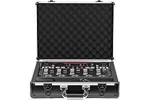UNISON Case For The Boss RC-505 MK2 / RC-505