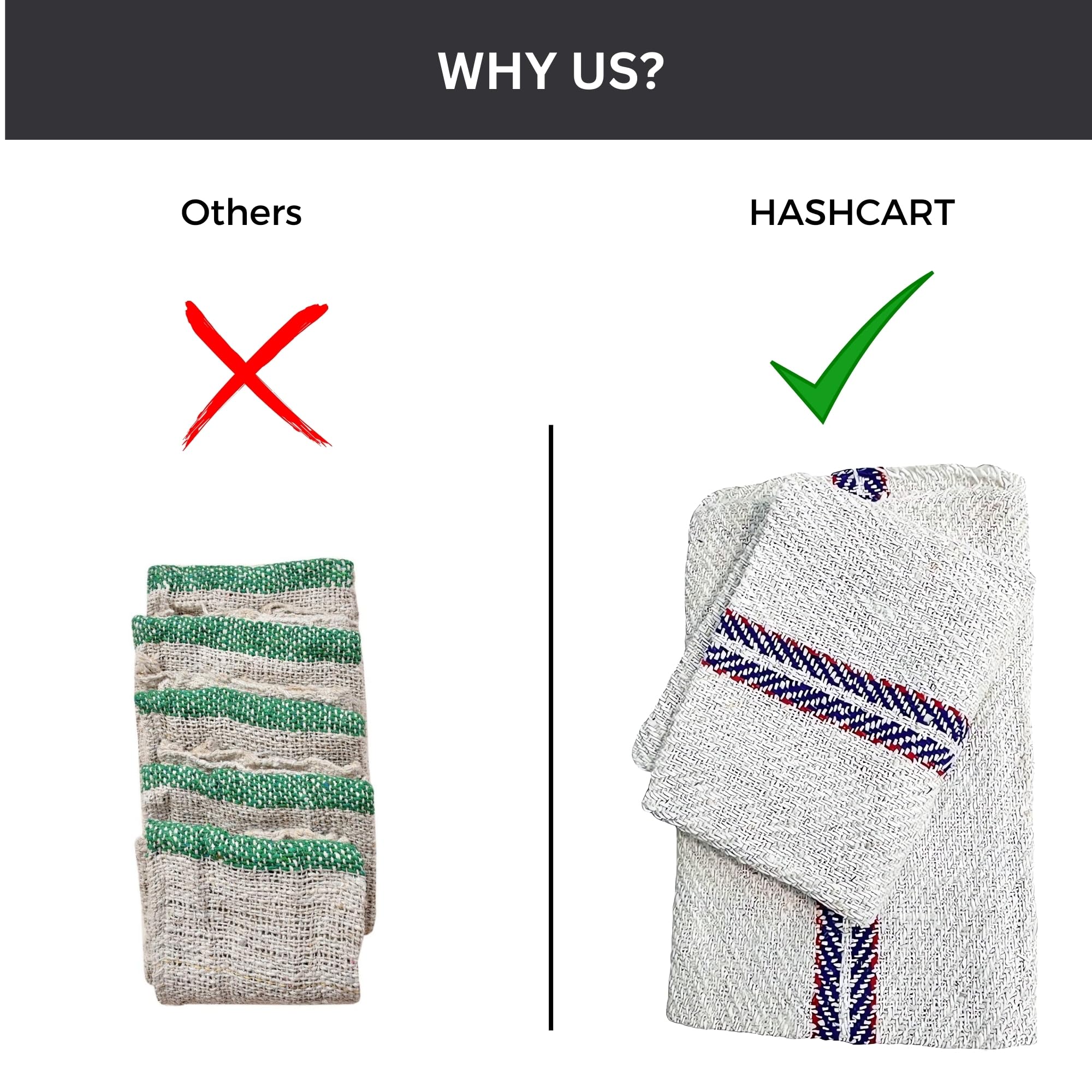 Floor Rag Color Snapklik.com : Floor Cotton Cleaning Clothes - Dust Rags, Cleaning Rag ...
