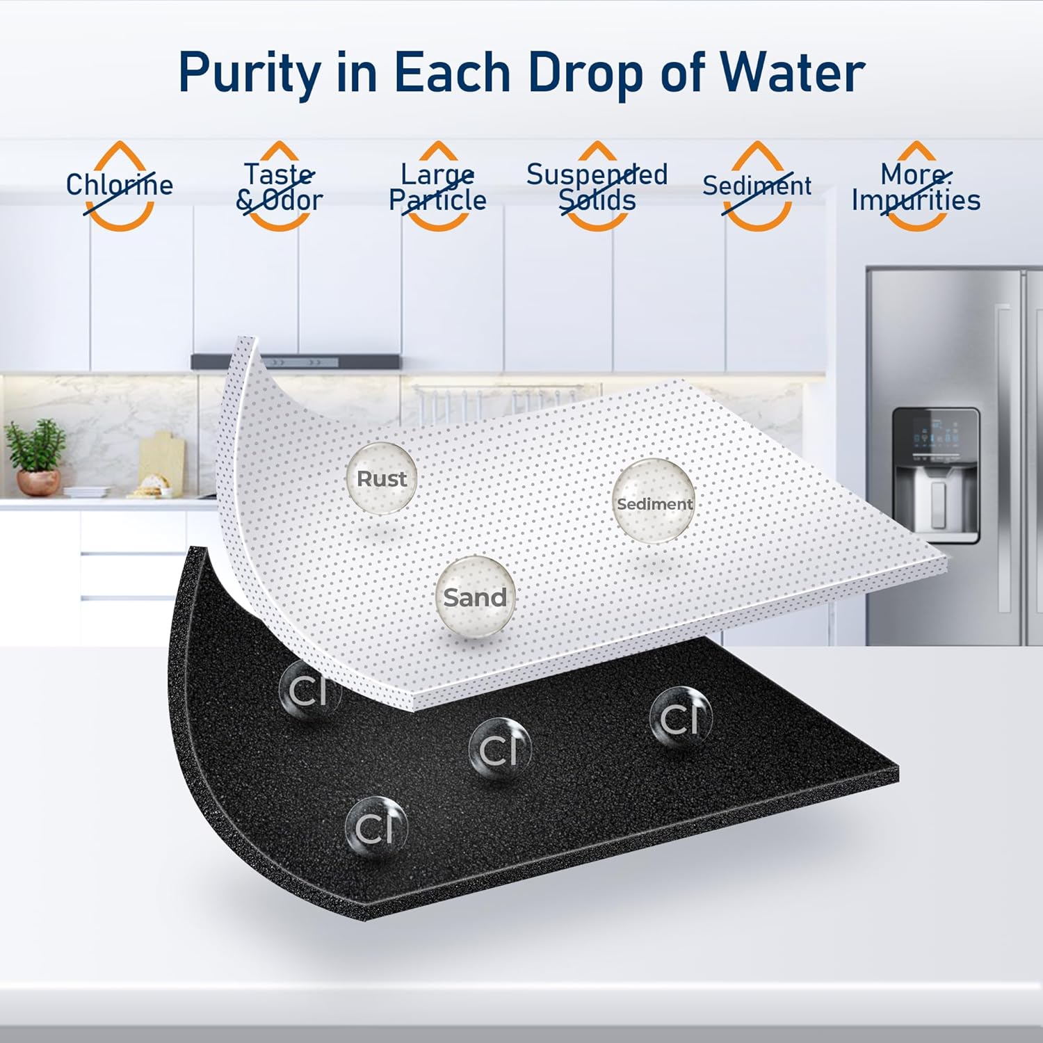 TEEHAY W10413645A Water Filter 2 Replacement, Compatible with Everydrop Filter 2, EDR2RXD1, Whirlpool WHR2RXD1, P9KB2L, P9RFKB2L, Whirlpool WRX986SIHZ, WRF757SDHZ, WRF767SDHZ, WRF736SDAM, 3 Pack