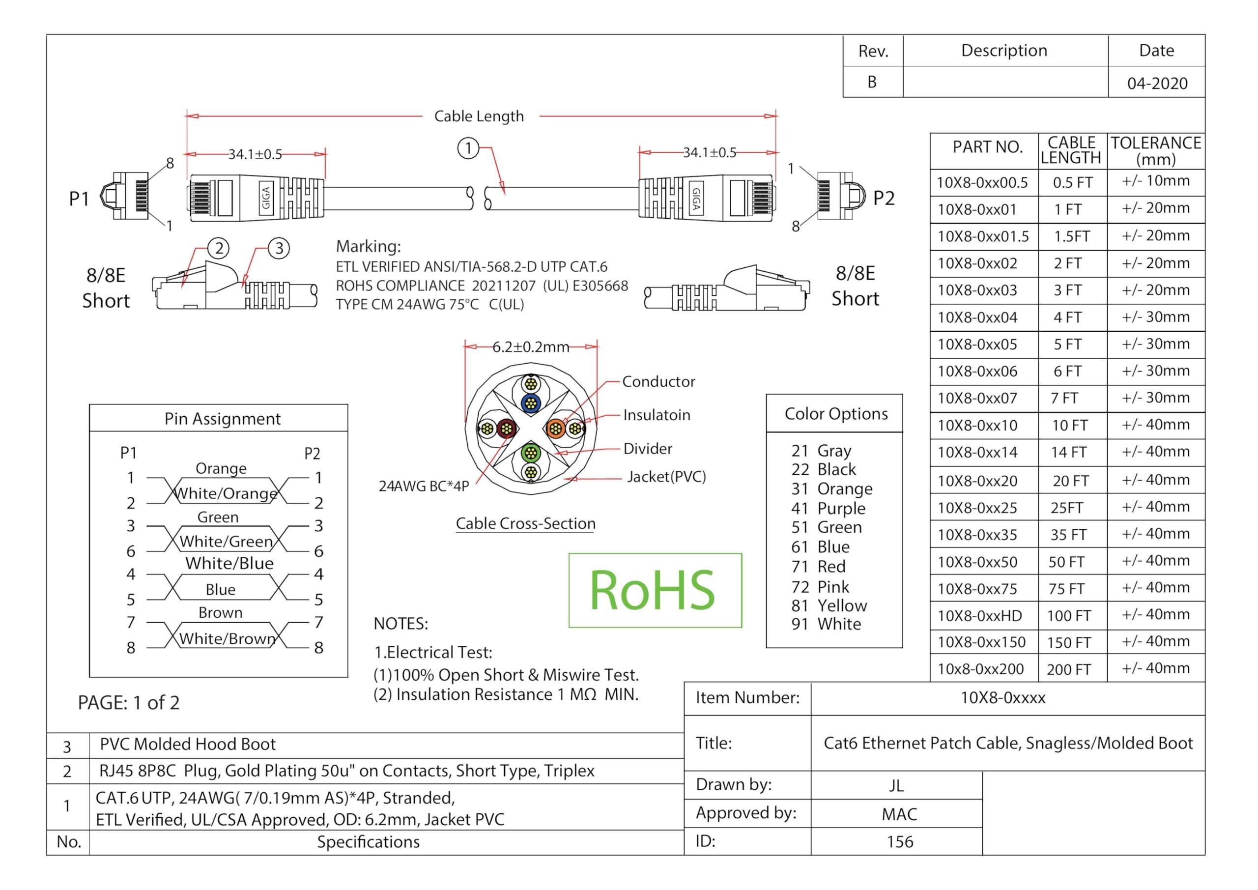 CableWholesale Cat6 UTP 2ft kabel sieciowy 0,61 m, Cat6, RJ-45, RJ-45, biały)