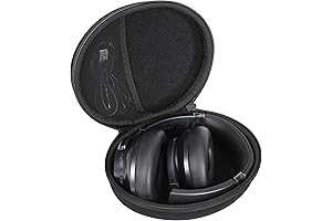 Khanka Hard Case: Protection for Your Anker Soundcore Life Q20+ and Q20 Headphones