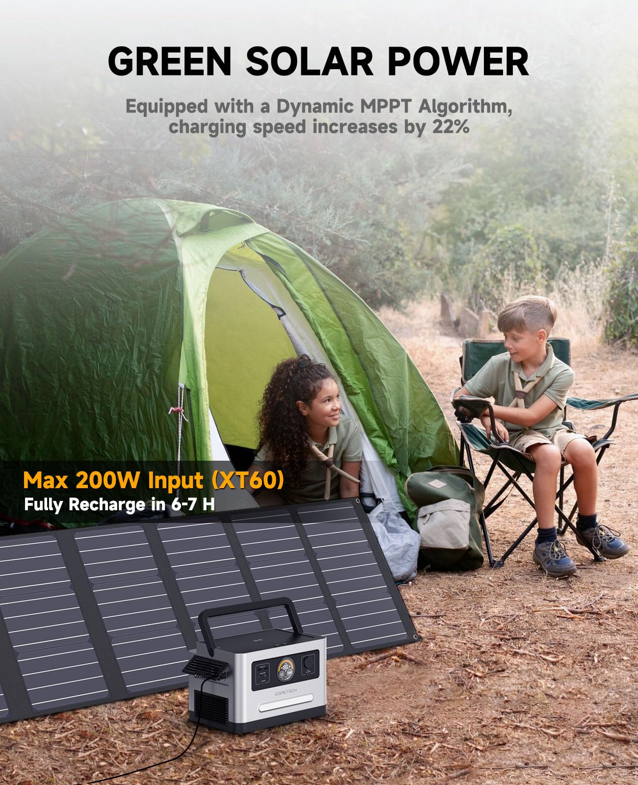 Générateur Électrique Portable Sonic 1200W 999Wh, Charge Rapide en 60 minutes de 0% à 80%, Générateur Solaire 1200W avec 2x100W PD, 8 Ports de Sortie pour Maison, Vans, Urgence (2400W Max)