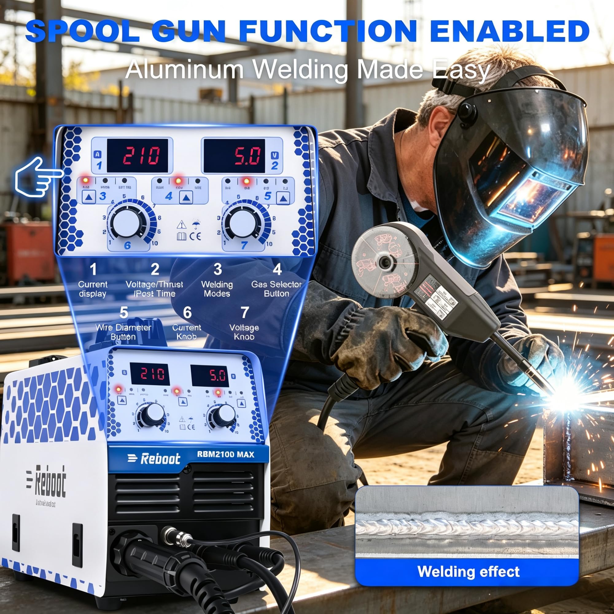 Spawarka 210 A 6 w 1 MIG MAG bezgazowa MMA Lift-TIG | Spawanie inwerterowe aluminium, IGBT 240 V przenośne do warsztatu, podwórka, DIY – Reboot RBM2100 MAX spawarka wieloprocesowa