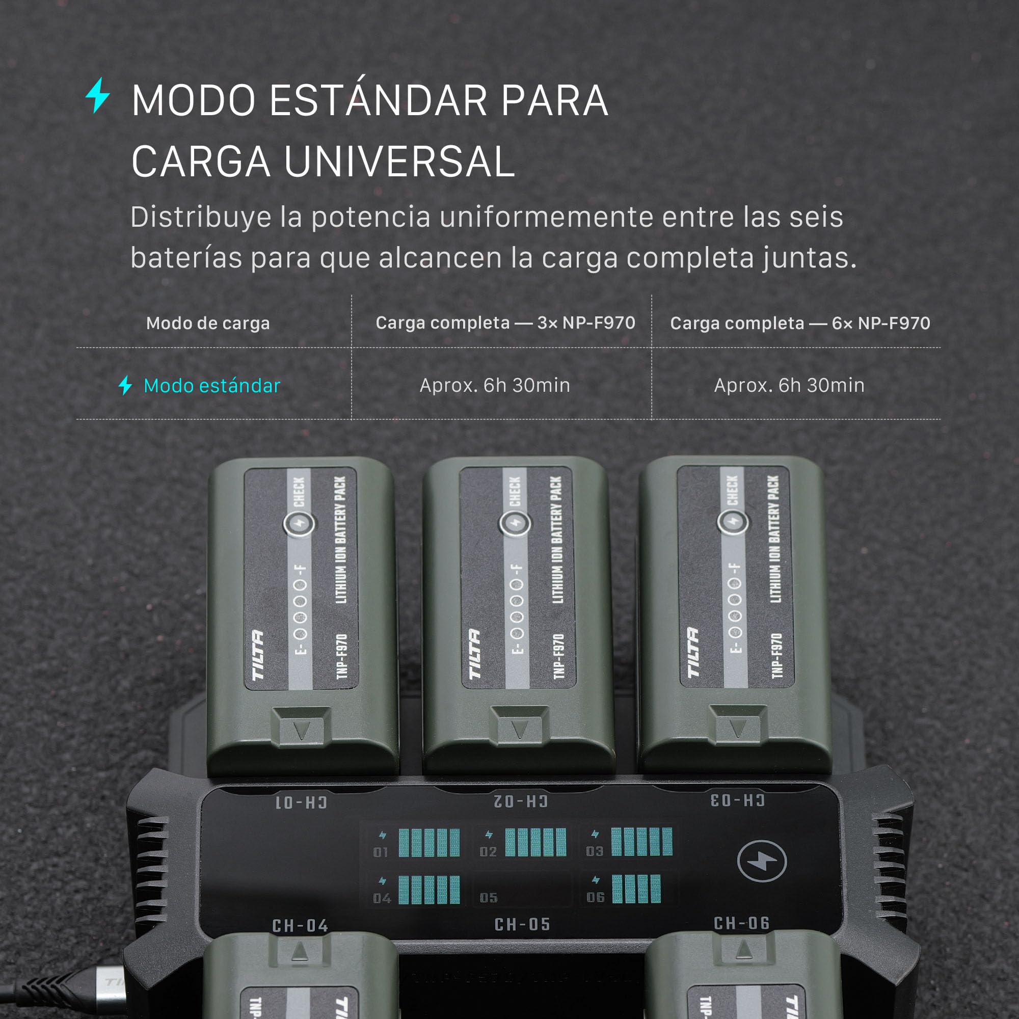 Tilta Cargador de batería NP-F, Compatible con Sony NP‑F970/F750/F570/F550 | Carga rápida 100W PD/QC,6 ranuras cargan 6 baterías,Refrigeración ventilador regula temp.