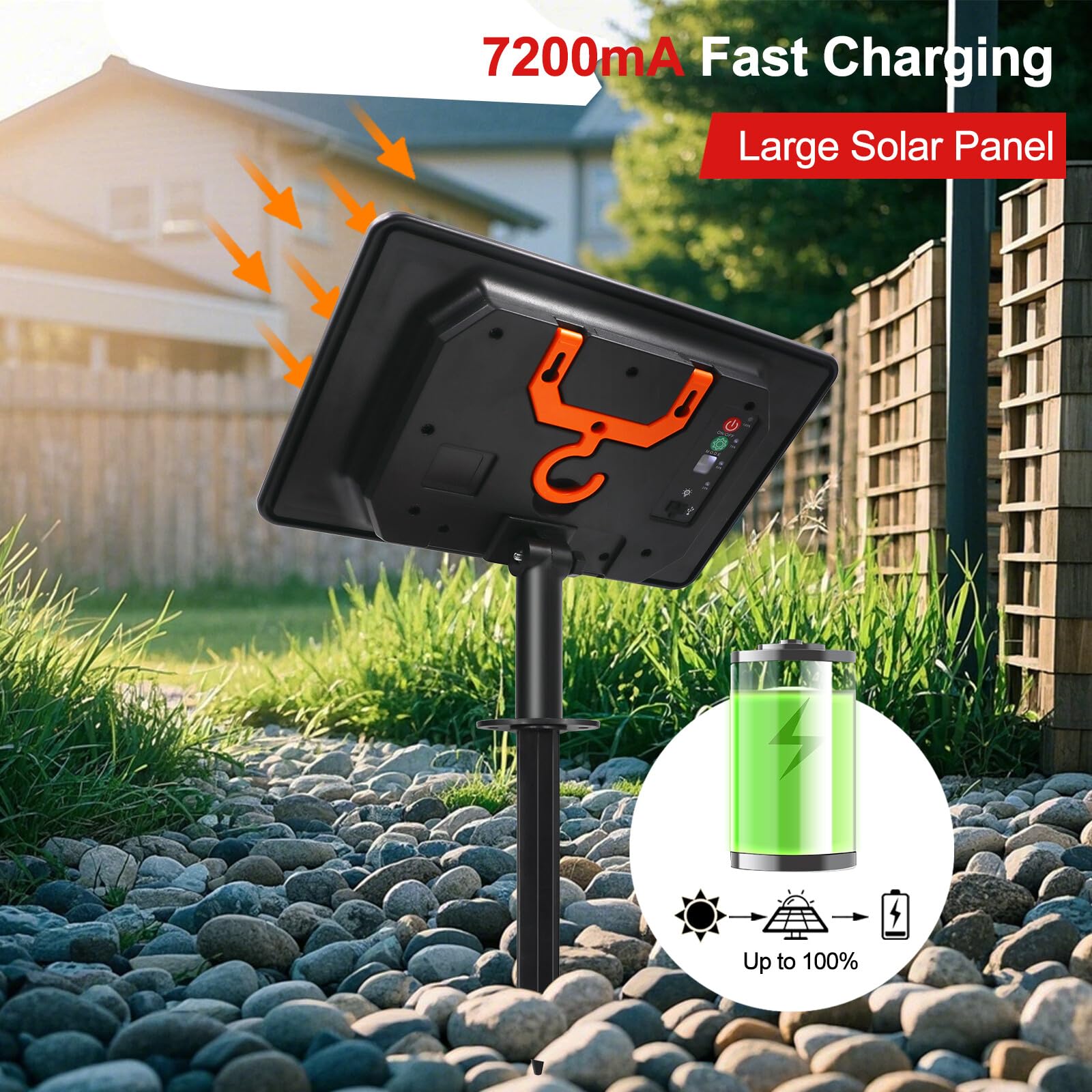 24V COB LED tira de neón [10m, Ice Blue], 2400MAH controlador de panel solar, 8 modos, IP68 a prueba de agua flexible FCOB LED tira de neón para el dormitorio Jardín Pasillo Decoración