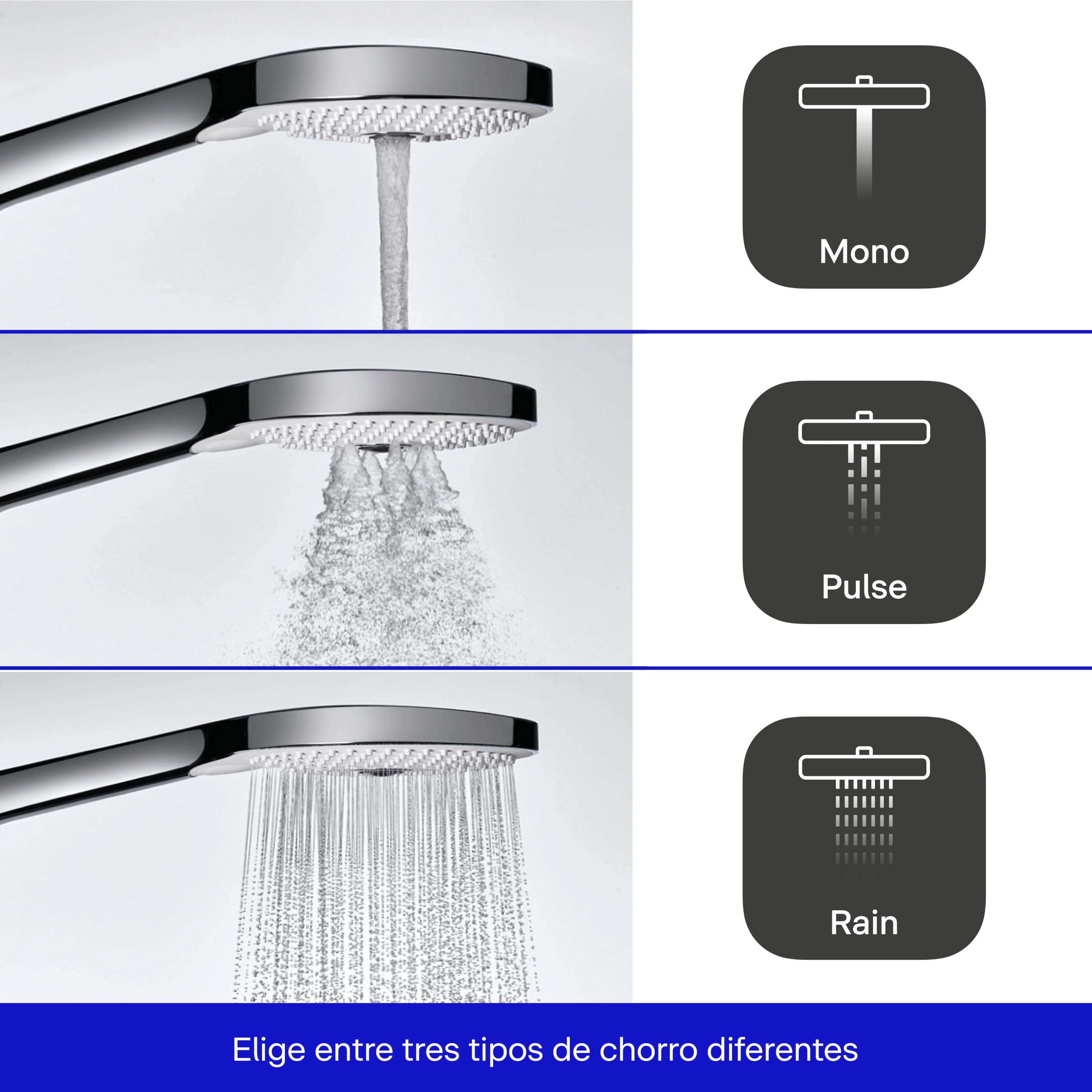 Duravit Alcachofa de ducha universal con 3 tipos de chorro (Rain, Pulse, Mono), alcachofa de ducha redonda (diámetro de 120 mm), cabezal de ducha con función MinusFlow de ahorro de agua, fácil de
