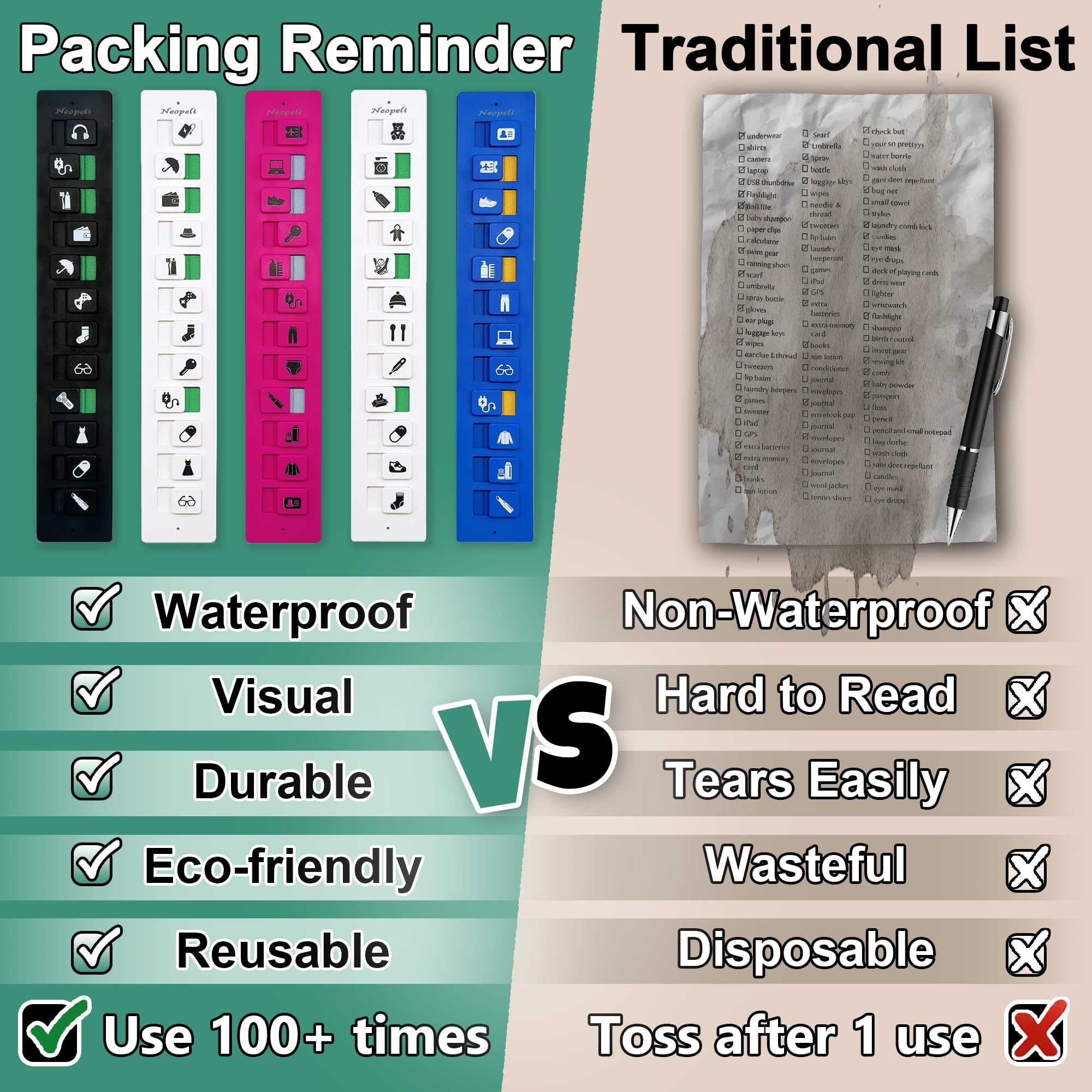 Packing Reminder Packing calculator travel | Benkens.blog