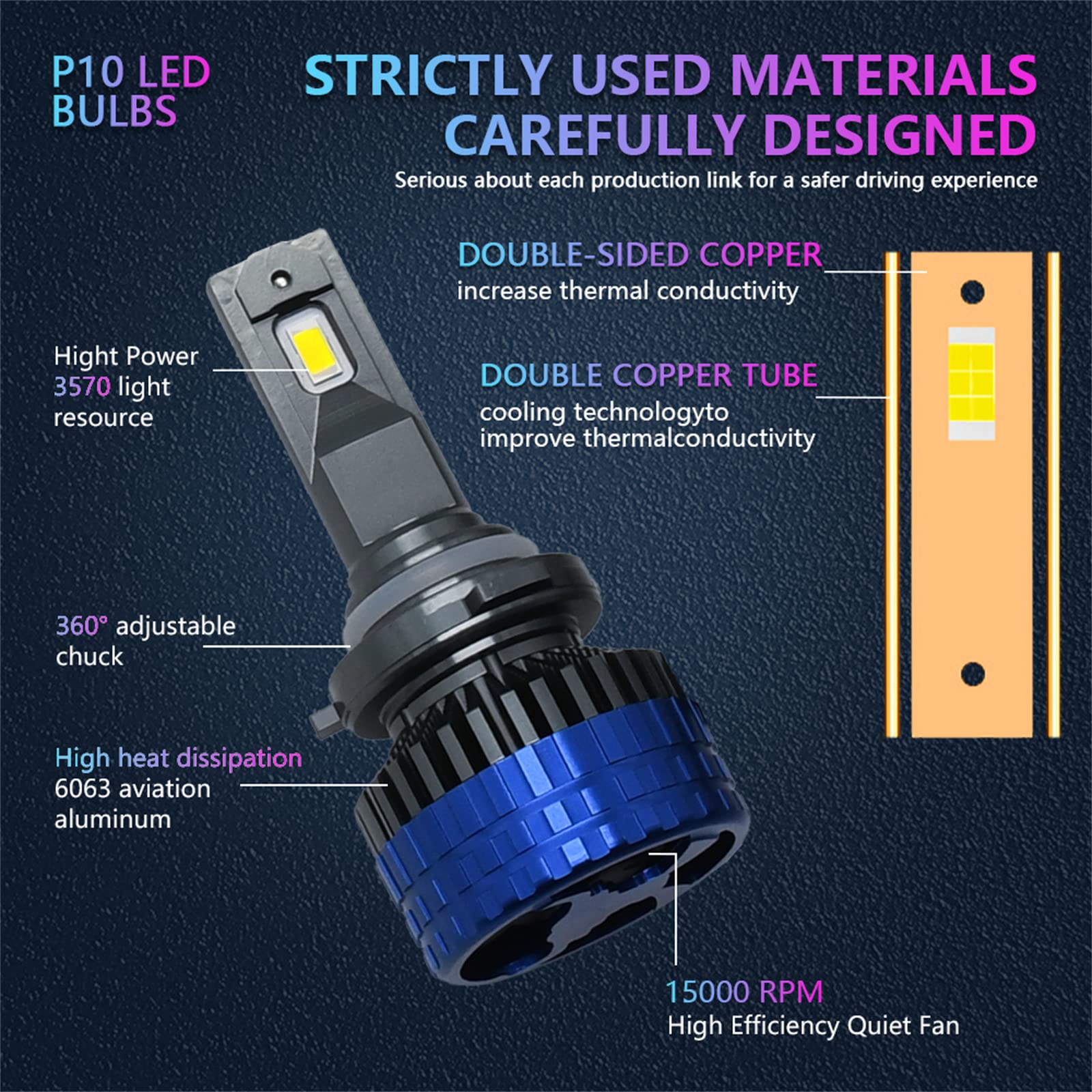 Bombillas LED Para Faros Delanteros, 400 W, 60000 Lúmenes, Kit De Conversión De Faros LED Superbrillantes, 6000 K, Blanco Frío, IP68 A Prueba De Agua, Paquete De 2,9005 hb3