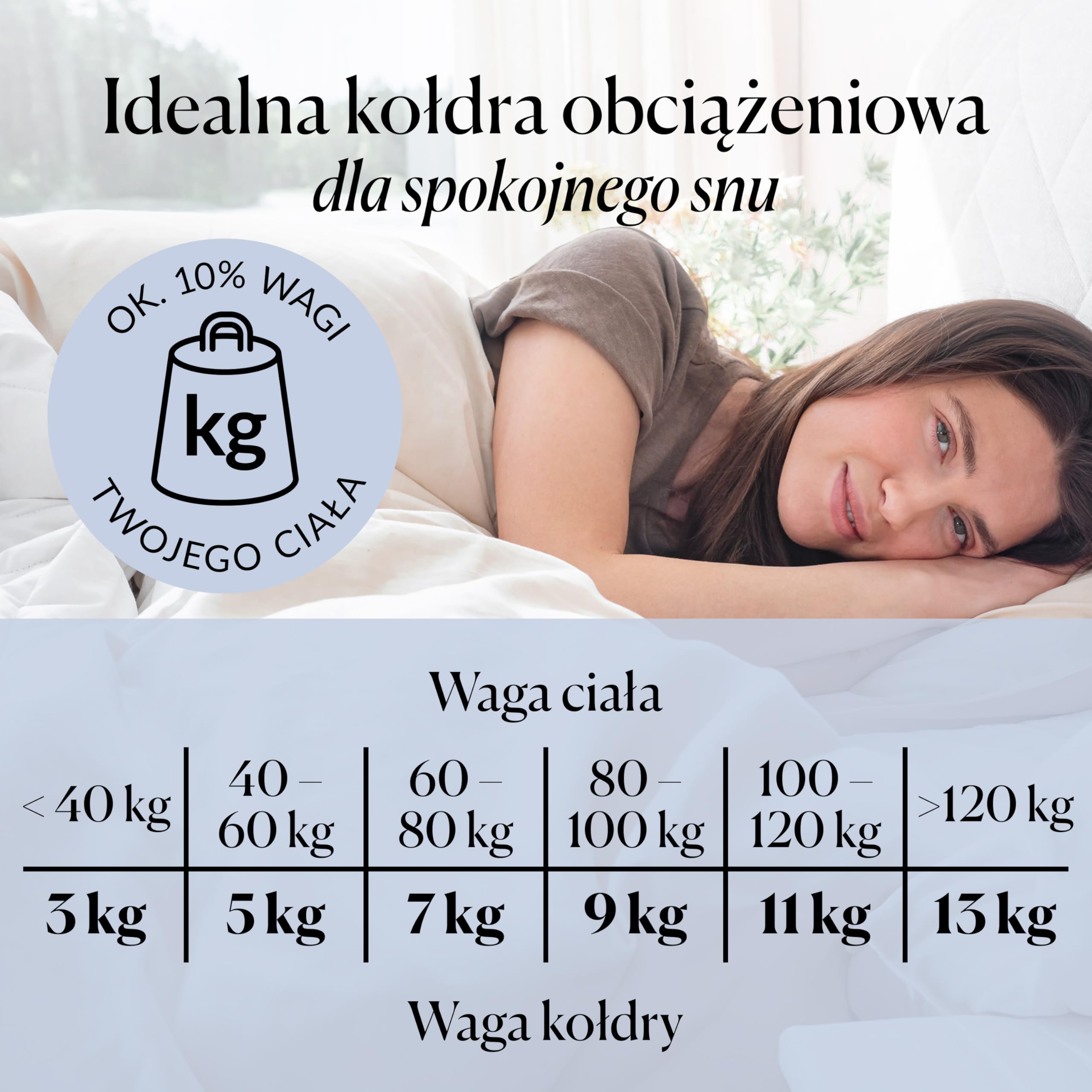 CURA Pearl Classic 150x210 13kg Premium Bawełniany koc obciążeniowy - kołdra obciążeniowa – łagodzi objawy bezsenności, stresu i niepokoju, biały/biała