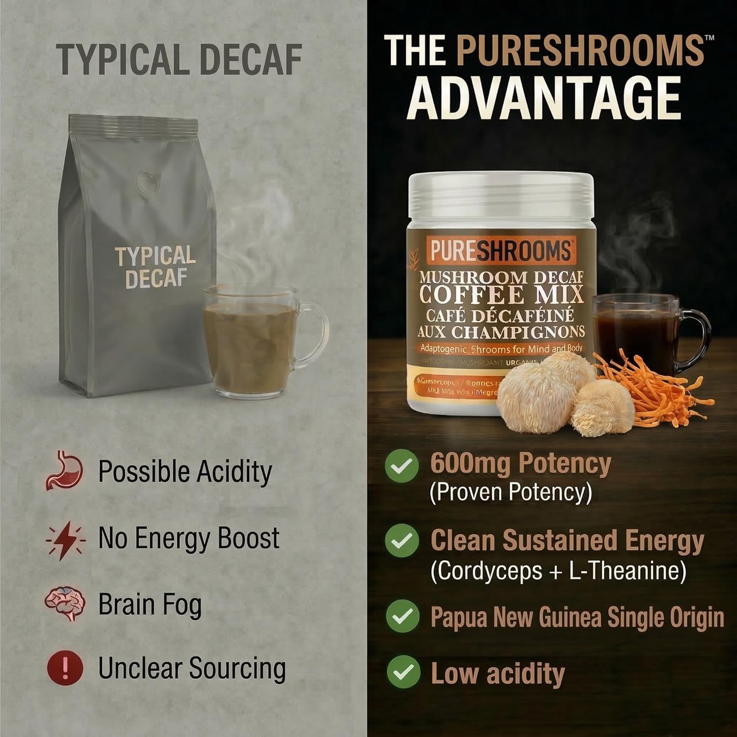 PureShrooms Organic Decaf Instant Mushroom Coffee | 10‑Mushroom Superblend with Arabica, Lion’s Mane, Reishi, Cordyceps, Chaga & More – 50 Servings, Vegan & Gluten‑Free - 100g (3.53oz)