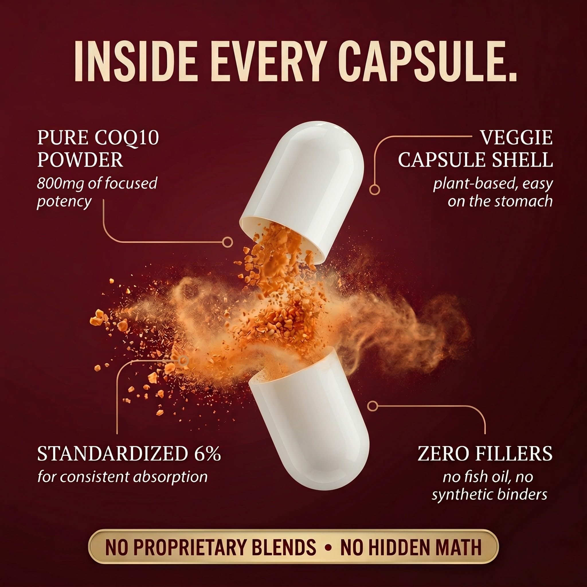 CoQ10 800mg, Coenzyme Q10 Supplement, 60 Vegan Capsules — Amazon image 3