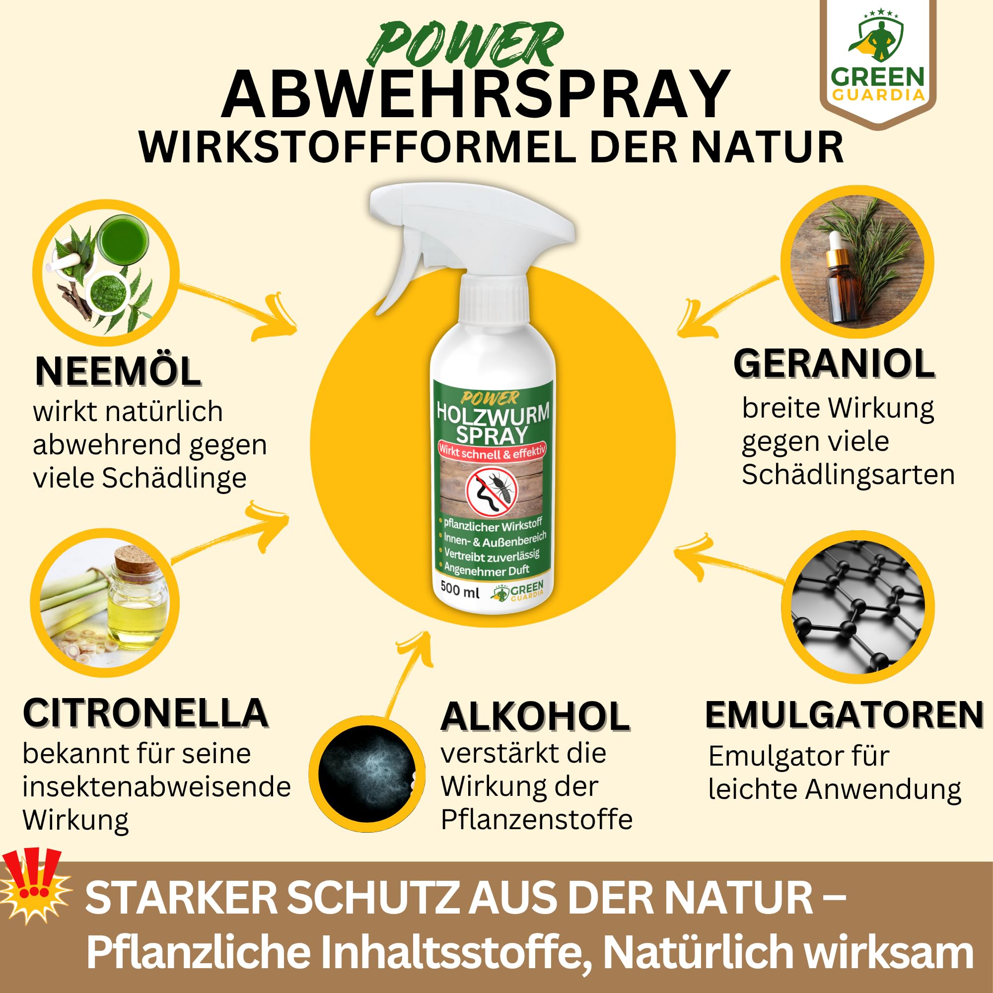 GREEN GUARDIA Holzwurm Abwehrspray 500 ml - Sprühfertiges Konzentrat mit Langzeitwirkung gegen Holzbock & Holzwurm - Mittel gegen Holzwürmer für innen - Effektives Holzwurmmittel & Holzwurmschutz