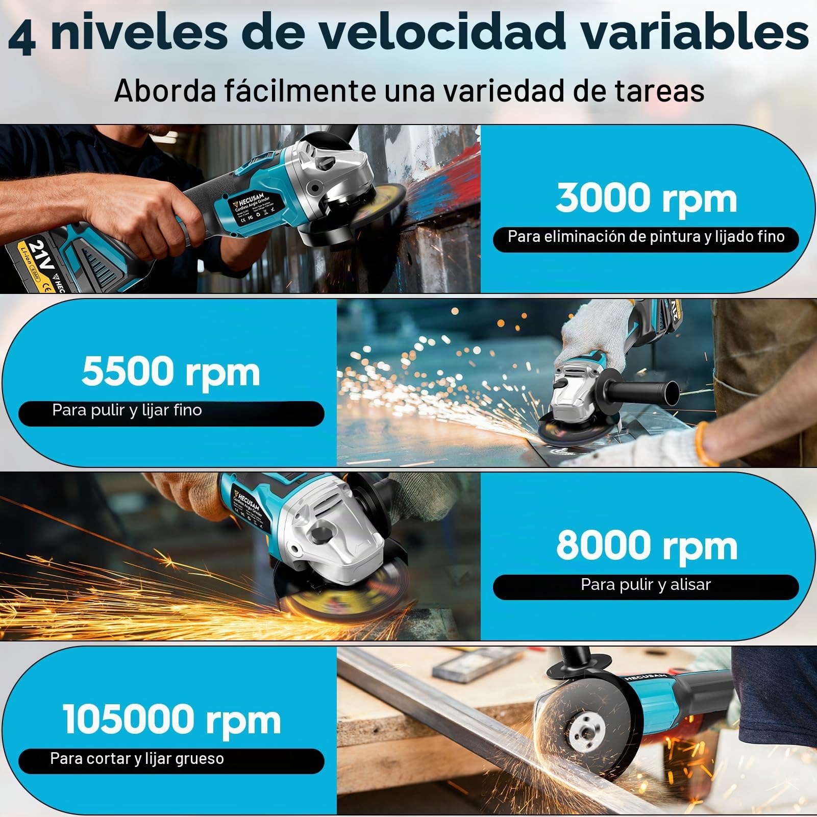 Amoladora angular con batería de 125 mm, juego de amoladora angular Flex con 2 baterías de 4.0 Ah, motor sin escobillas de 1200 W de 4 etapas de regulación 10.500 RPM, 10 piezas de discos de corte