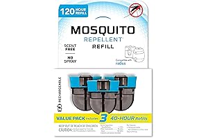 Personal Bug tent with Refills for Mosquito Repeller