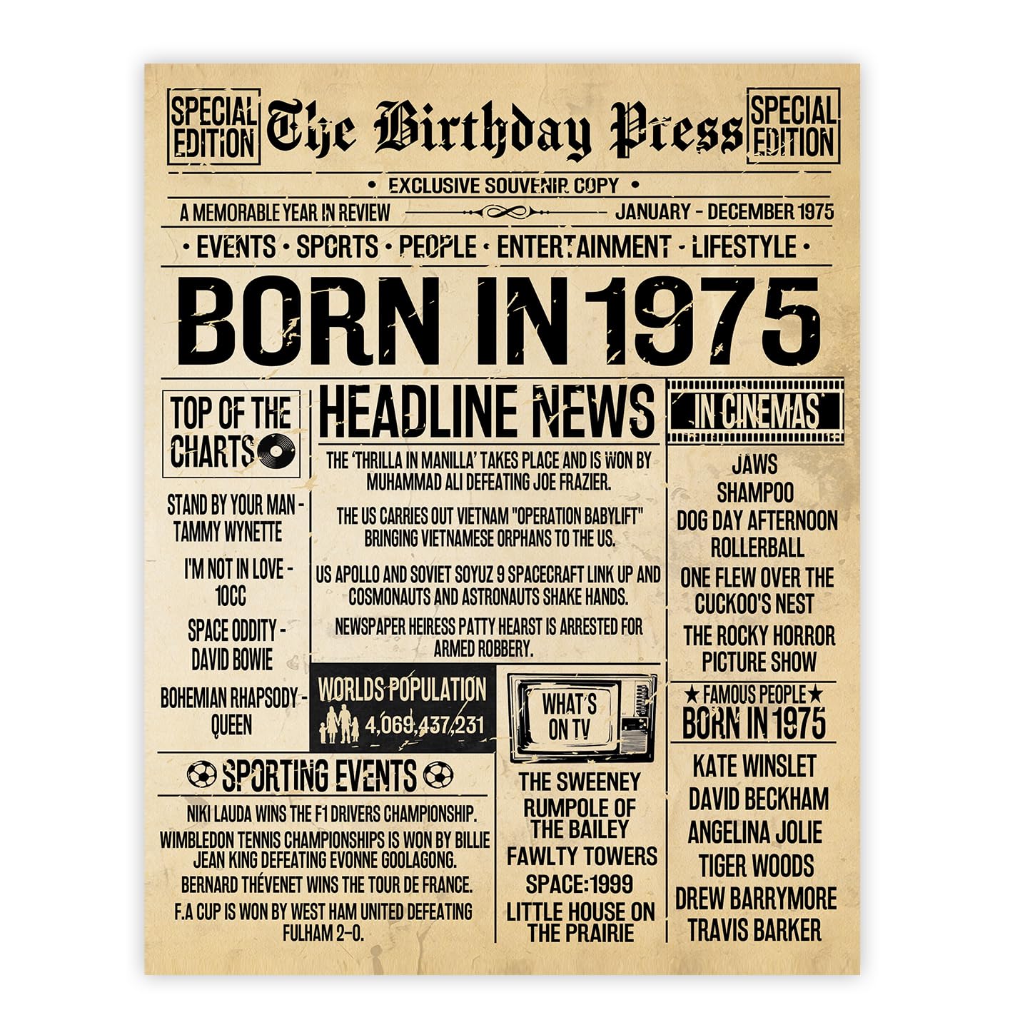 Stuff4 51st Birthday Poster Unframed - Born In 1975 Vintage Newspaper - Happy 51st Birthday Gifts for Women Men Retro Back In 1975, 8x10 Inch Decor Decoration Bday Party
