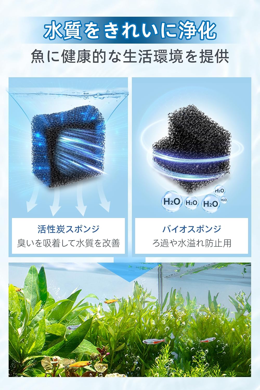 Filter media for multi-stage filtration