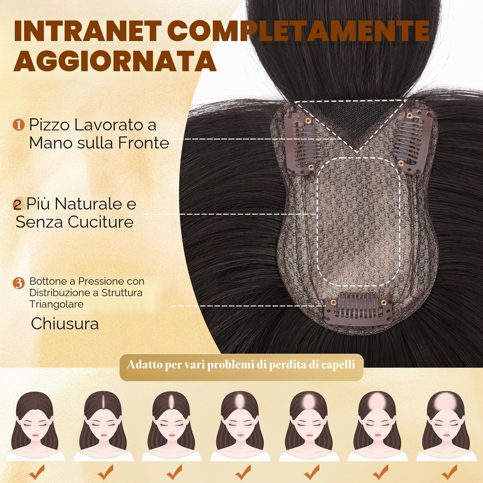Sofeiyan Haar Toppers per le donne, 30 cm clip-on capelli con frangia, 62 g Toppers capelli sintetici Adatto per le persone calve,Nero Naturale
