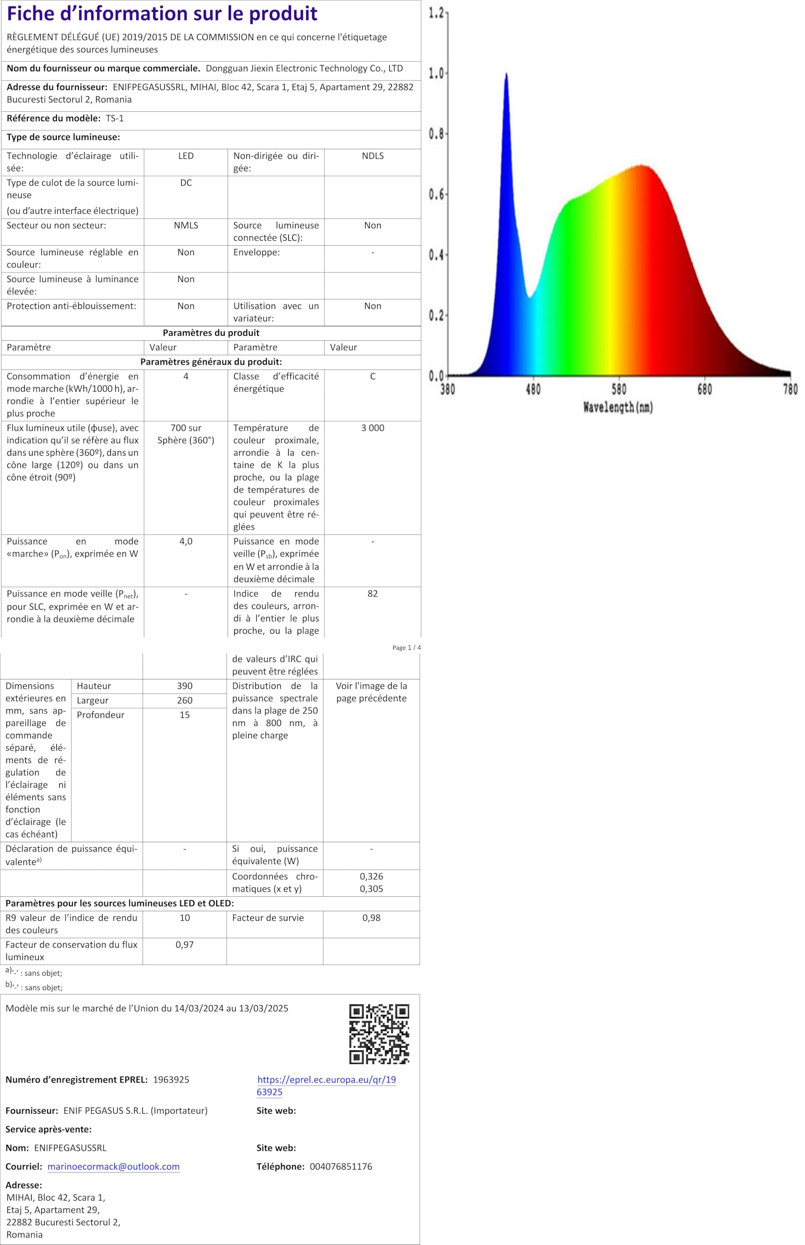 IGUGI Lampe Plante,Lampes De Culture Pour Plantes D'Intérieur