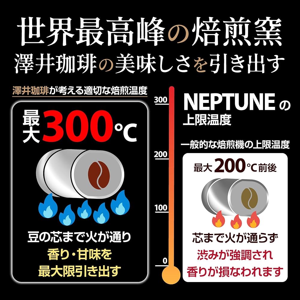 【新品・14袋】澤井珈琲 ビクトリーブレンド 約700杯分 豆のまま 珈琲 焙煎 Amazon.co.jp: 澤井珈琲 コーヒー 専門店 コーヒー豆 2種類