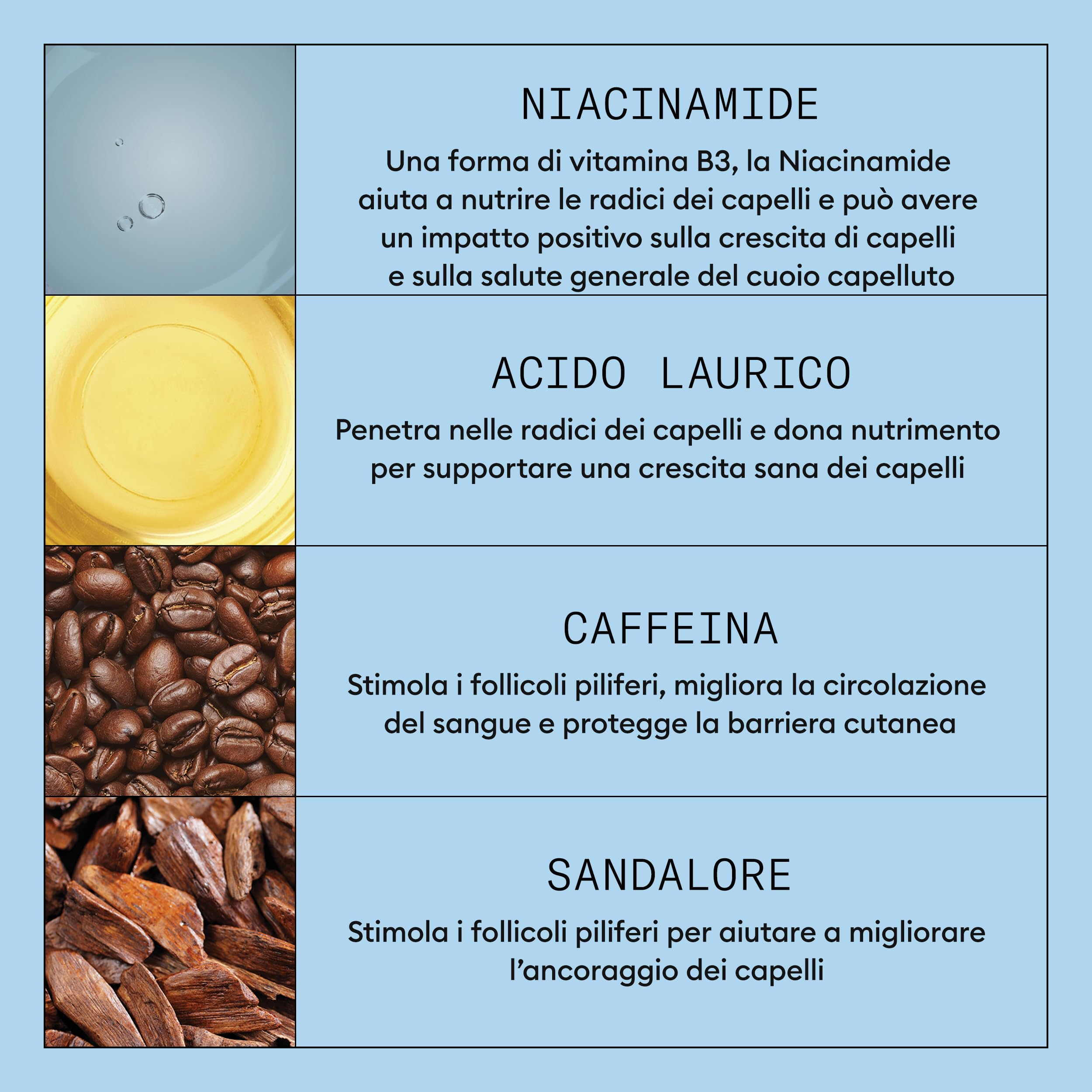 Nioxin Tratamiento Cuero Cabelludo Anticaída con Cafeína y Niacinamida