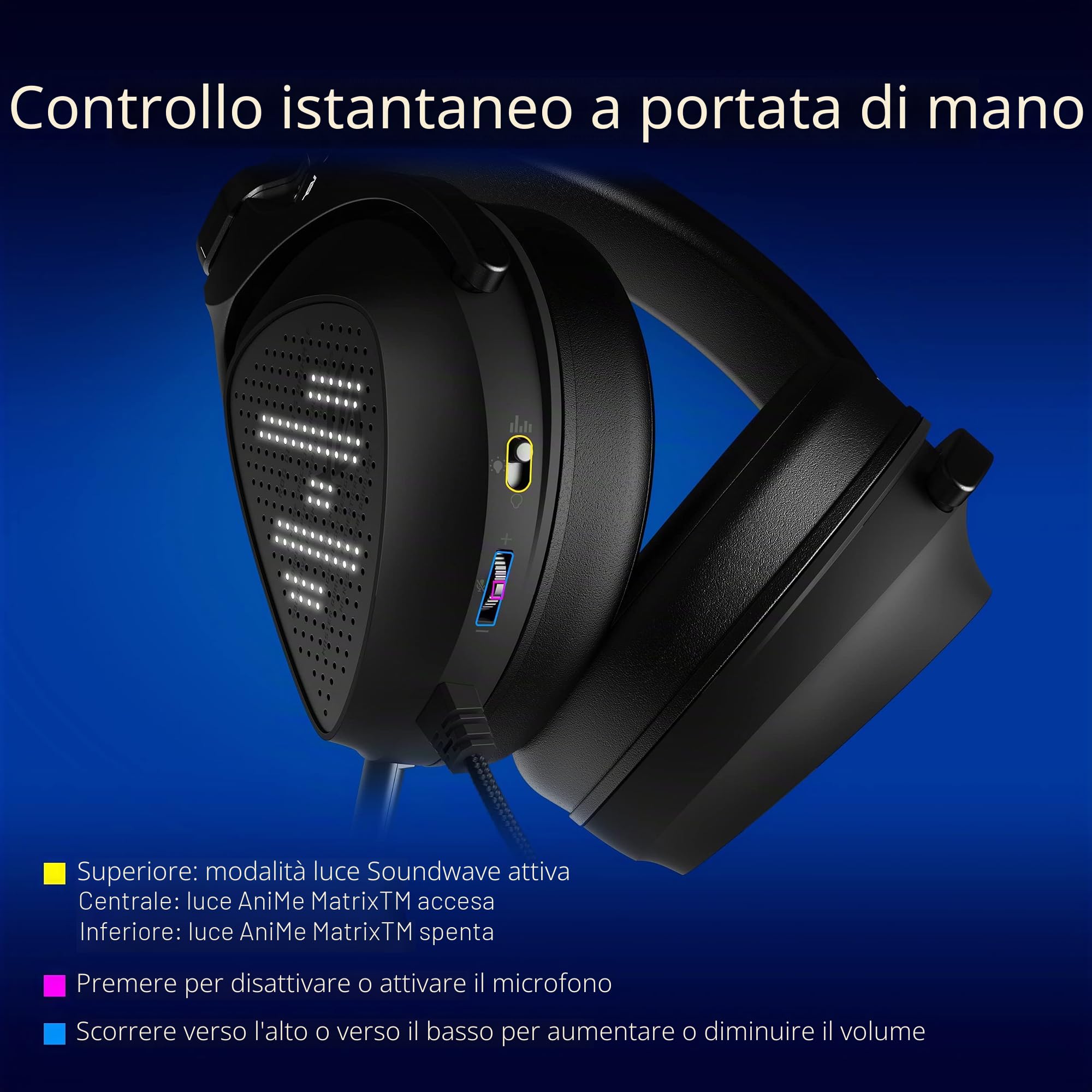 ASUS ROG Delta S Animate, Cuffie da Gaming Cablate, Connessione con Cavo USB-A e USB-C, AI Noise Cancelation, Driver Essence da 50mm, Compatibili con PC, Telefoni e Console, Nere