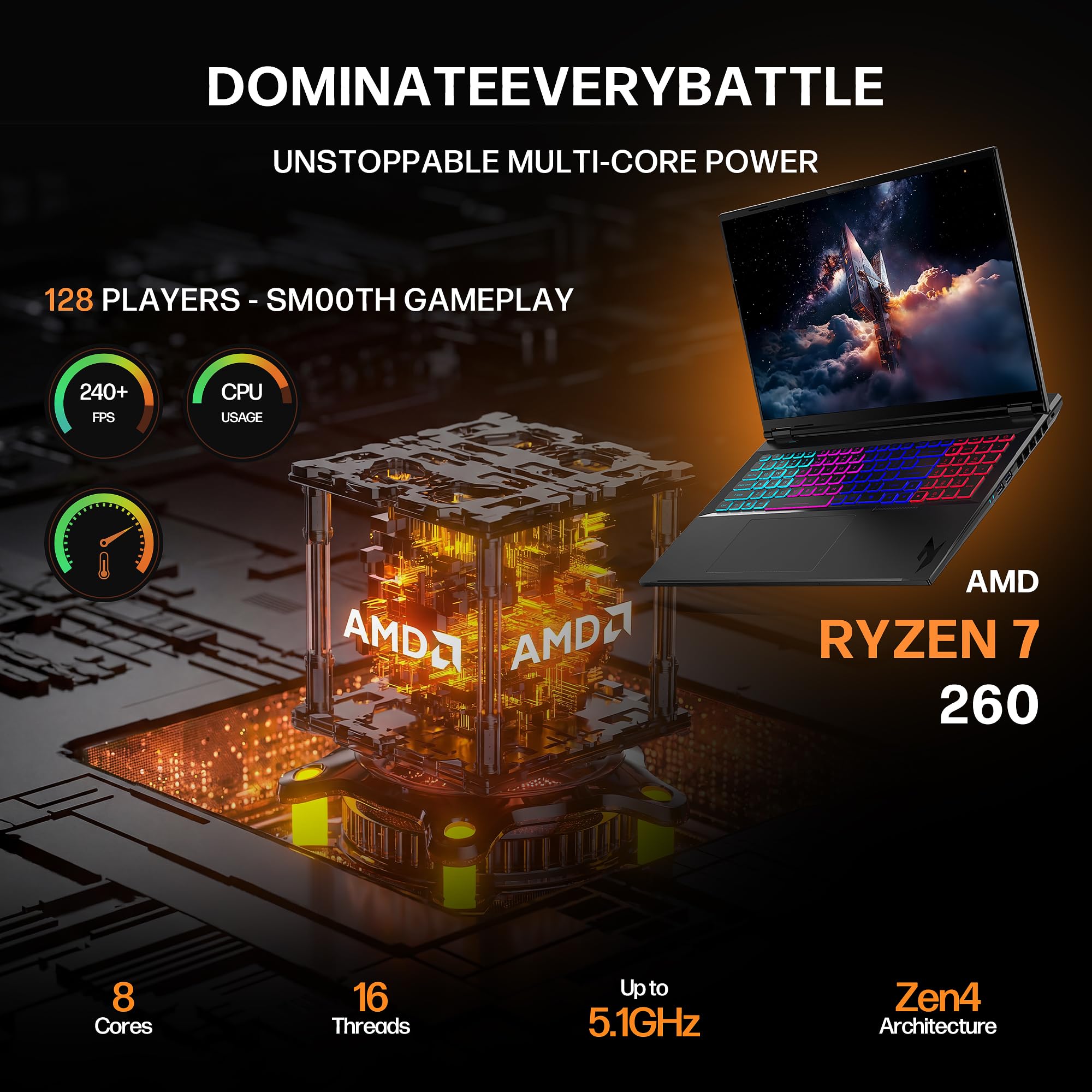 Amazon.co.jp: Acer Nitro V 16S AIゲーミングノートパソコン AMD