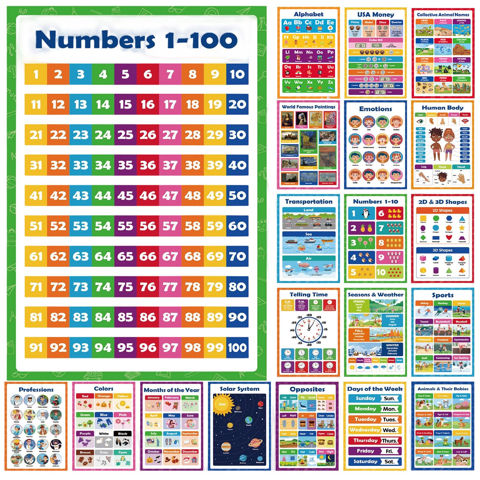 Poster educativo alfabeto numeri per bambini età prescolare asilo scuola ufficio interno