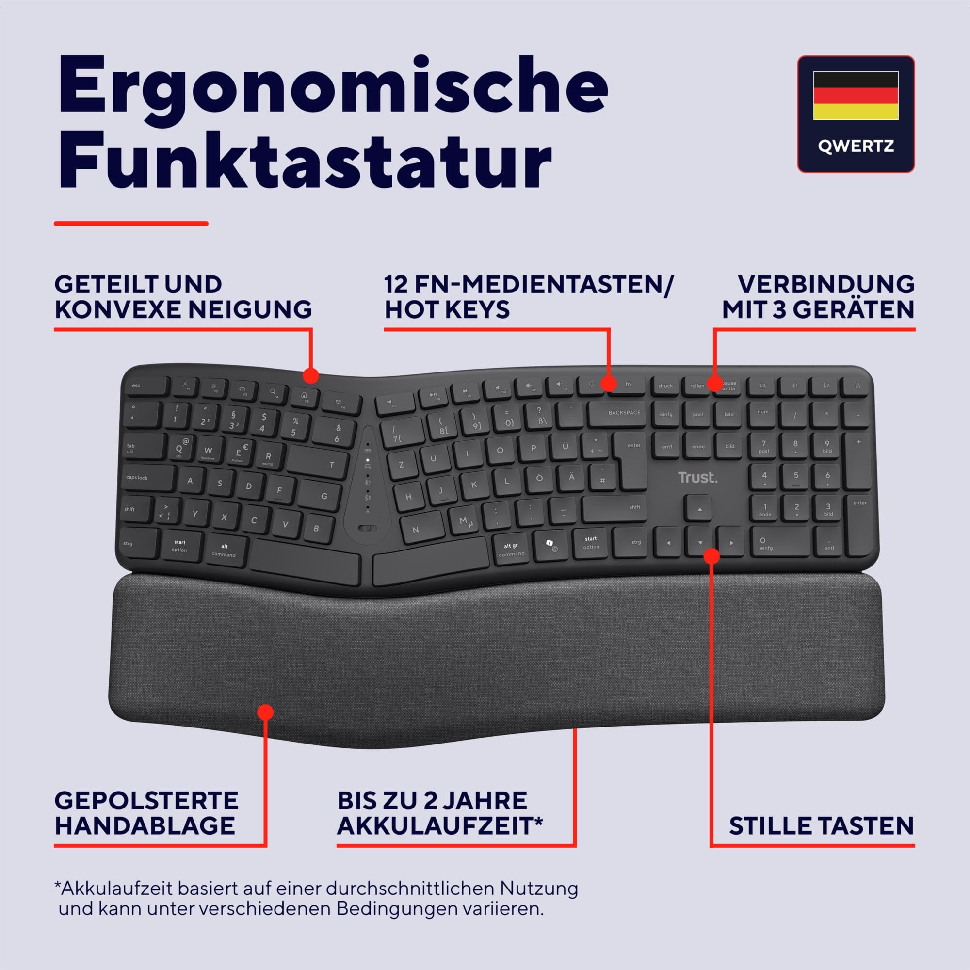 Trust Arvia Leise Ergonomische Tastatur Kabellos Deutsches Layout (QWERTZ)