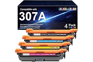 CP5225dn Toner Cartridges: Affordable and Reliable Printing for HP Color LaserJet Professional CP5225 Series