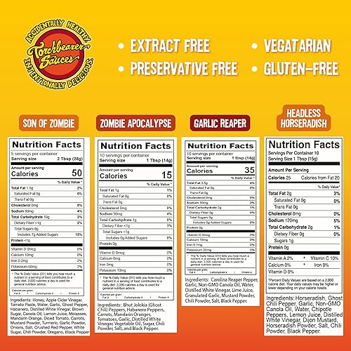 Miniatura 2 de Paquete de 4 portadores de la antorcha: Segadora de ajo, hijo de zombi, apocalipsis zombi, rábano picante sin cabeza