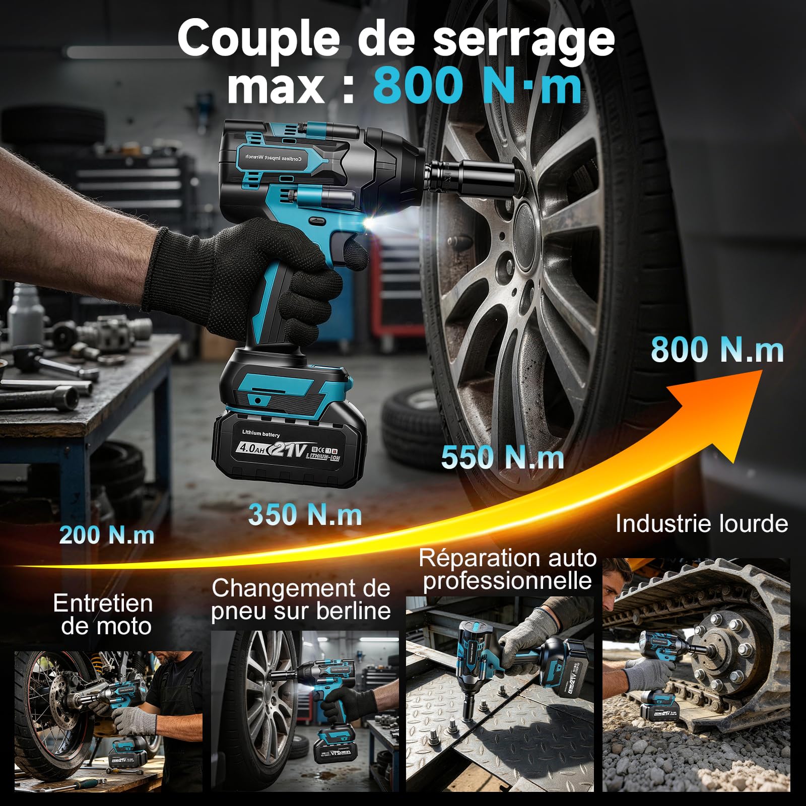 YEARTOP 21V Clé à Choc Sans Fil Desserrage 1000 Nm pour Changement de Pneus