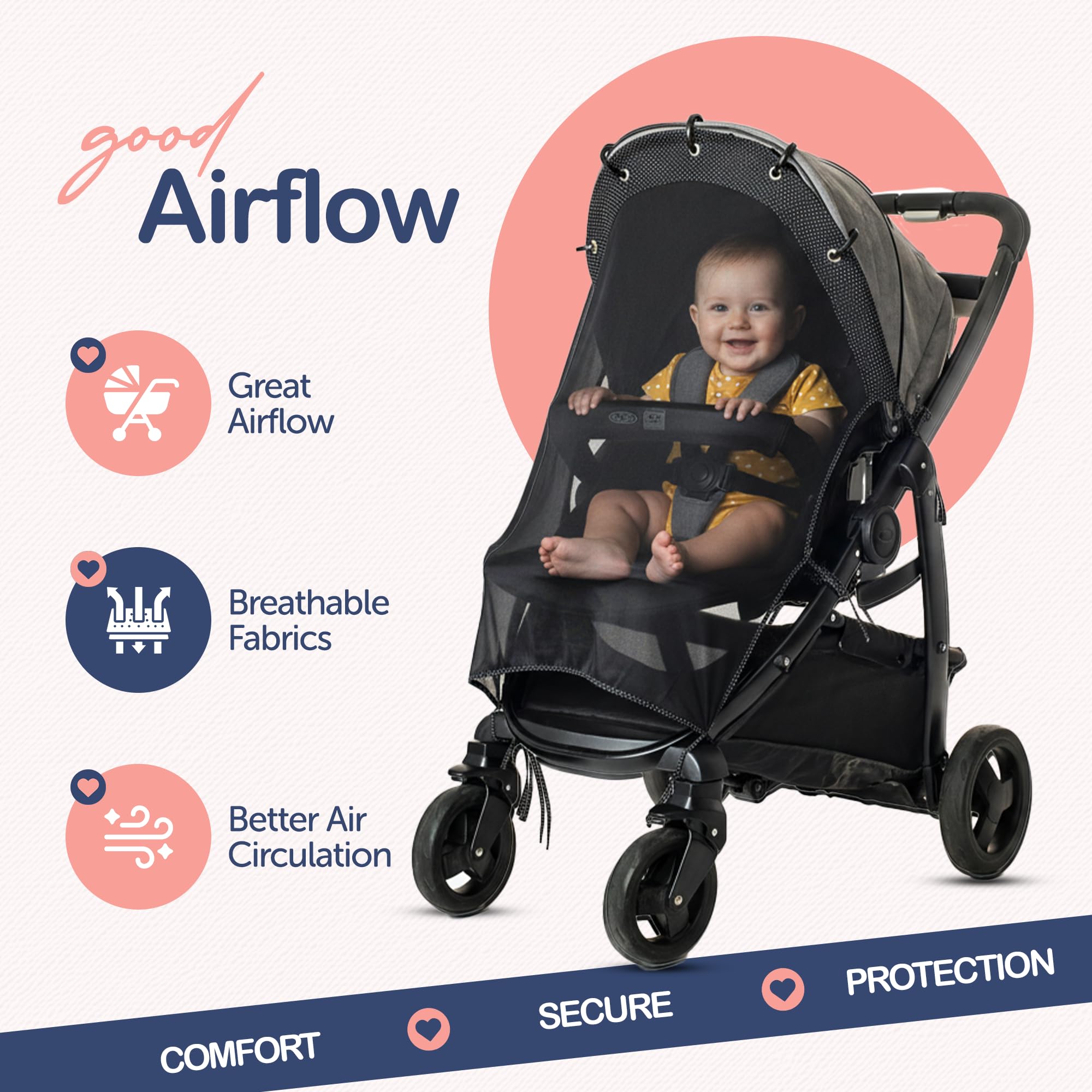 Kinderwagen-Sonnenschutz – Universal-UV-Schutzabdeckung für Kinderwagen, Sonnenschutz mit durchsichtigem Clip, Sonnenschutz für Baby, atmungsaktiv, verstellbare Passform, vollständige