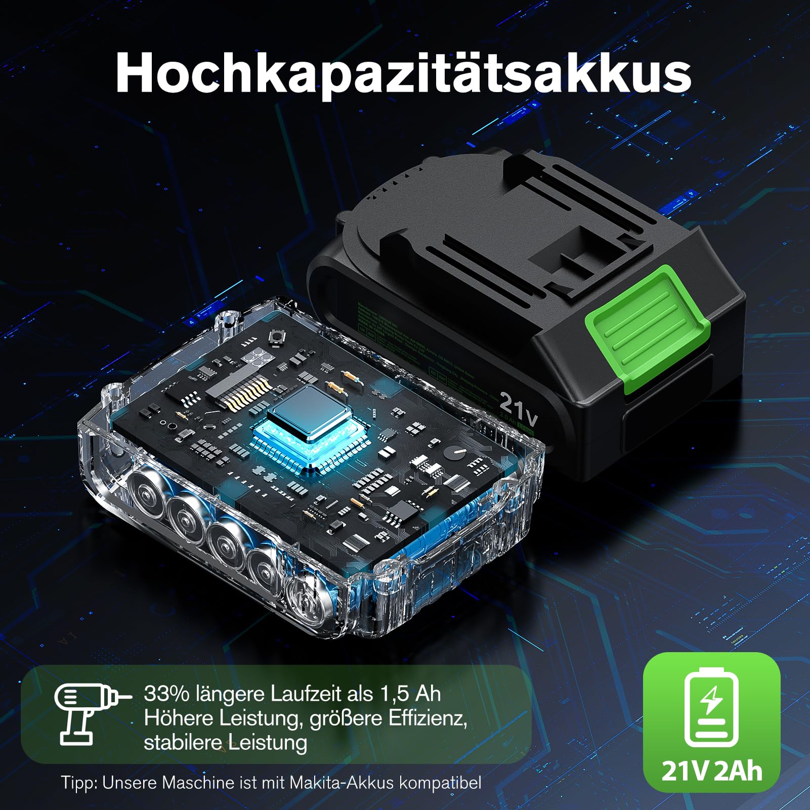 Ginour 50Nm Bürstenlos Akku Schlagbohrschrauber 21V Set, 1x2Ah Akku | kompatibel mit Makita 18V Akku & Ladegerät, 2-Gang, 23+3 Stufen, Zubehör mit Bohrer, LED, 10mm Bohrmaschine & Akkuschrauber