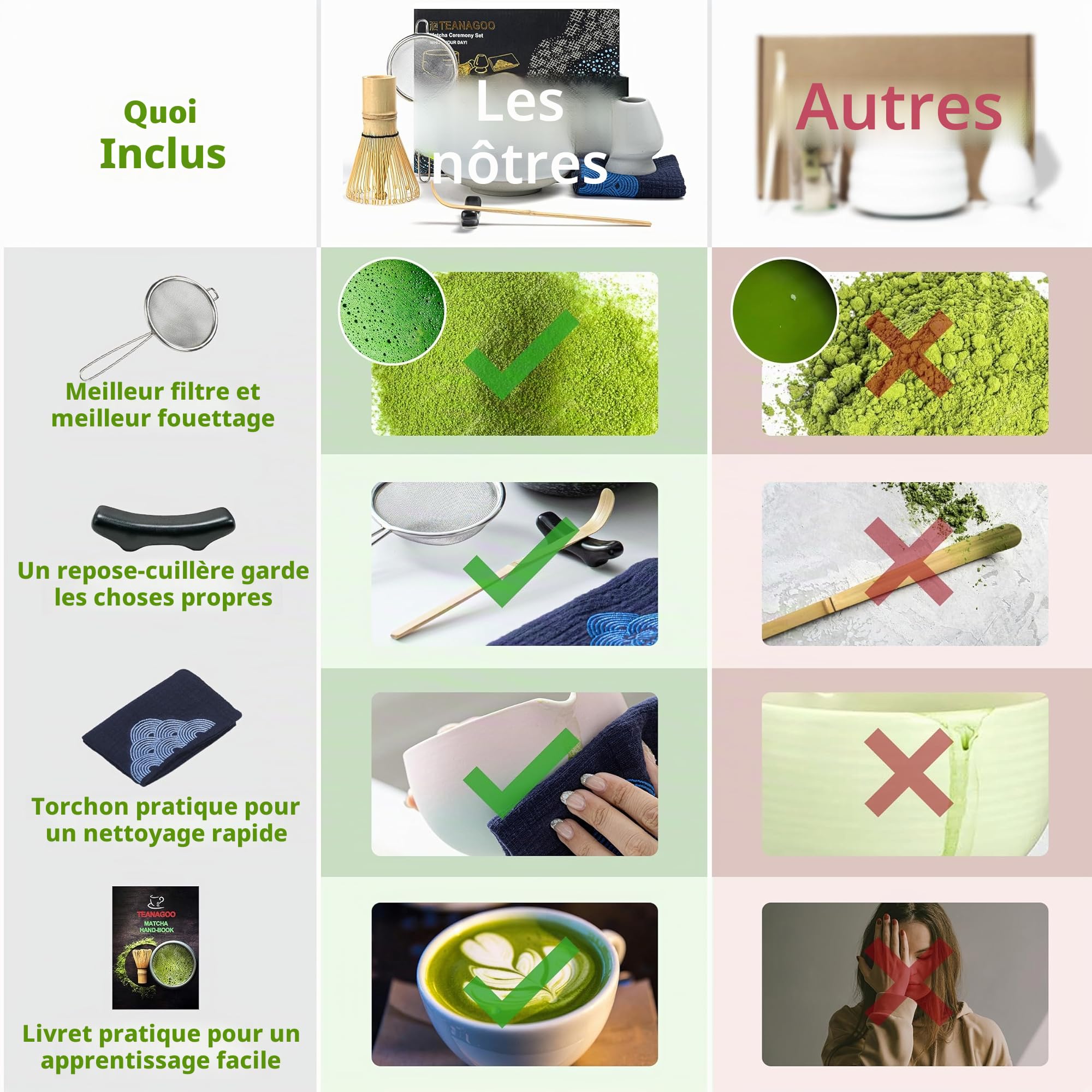 TEANAGOO Matcha Kit 7 pièces, fouet matcha, matcha ceremonie，bol à Matcha, fouet en bambou Matcha, cuillère,support de fouet,poudre de thé vert Matcha，Kit Matcha Japonais Passionnés（Blanc ivoire）