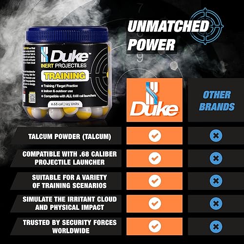 Miniatura 5 de Duke Inert Projectiles - 68 pistolas de entrenamiento de munición Cal, proyectiles de polvo no letal calibre 68, bolas de defensa personal, pistola