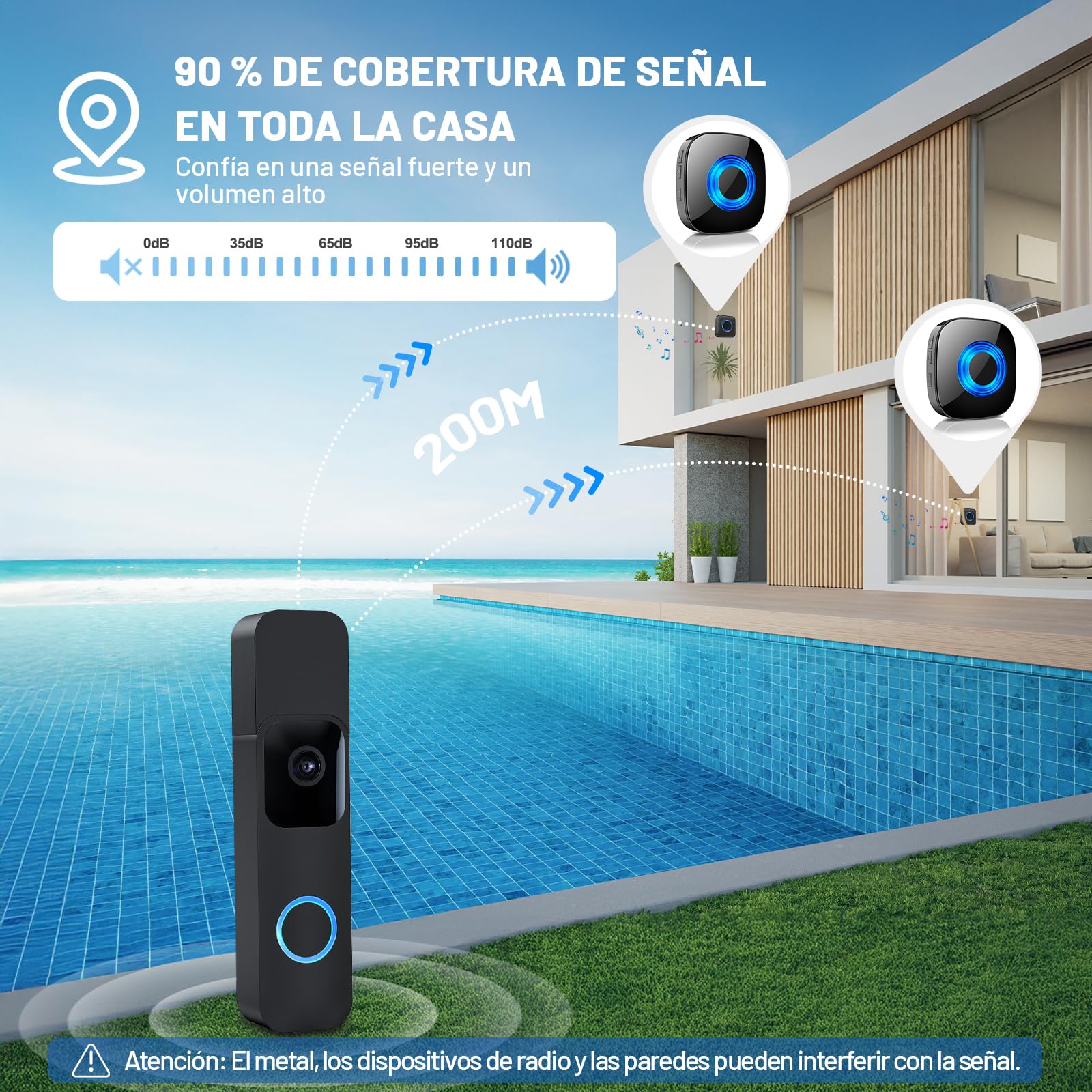 PHYSEN Señal Inalámbrica para Blink Doorbell, Retransmisión de Timbre, Sistema de Timbre Inalámbrico, kit de Expansión de Gong Inalámbrico, Solo para el Modo Cableado, 1 Receptores y 1 Transmisor
